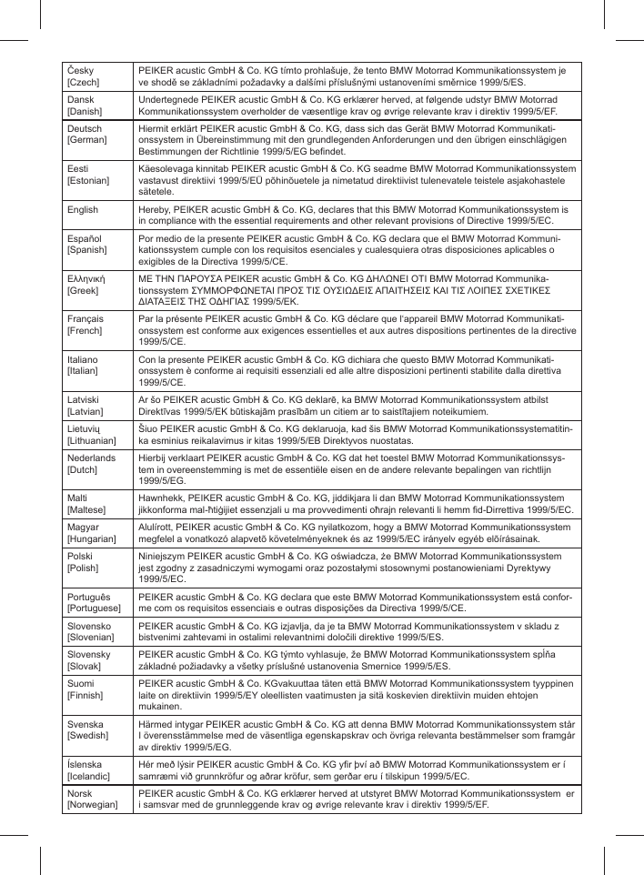 Česky[Czech]PEIKER acustic GmbH &amp; Co. KG tímto prohlašuje, že tento BMW Motorrad Kommunikationssystem je ve shodě se základními požadavky a dalšími příslušnými ustanoveními směrnice 1999/5/ES.Dansk[Danish]Undertegnede PEIKER acustic GmbH &amp; Co. KG erklærer herved, at følgende udstyr BMW Motorrad Kommunikationssystem overholder de væsentlige krav og øvrige relevante krav i direktiv 1999/5/EF.Deutsch [German]Hiermit erklärt PEIKER acustic GmbH &amp; Co. KG, dass sich das Gerät BMW Motorrad Kommunikati-onssystem in Übereinstimmung mit den grundlegenden Anforderungen und den übrigen einschlägigen Bestimmungen der Richtlinie 1999/5/EG beﬁ ndet.Eesti[Estonian]Käesolevaga kinnitab PEIKER acustic GmbH &amp; Co. KG seadme BMW Motorrad Kommunikationssystem vastavust direktiivi 1999/5/EÜ põhinõuetele ja nimetatud direktiivist tulenevatele teistele asjakohastele sätetele.English Hereby, PEIKER acustic GmbH &amp; Co. KG, declares that this BMW Motorrad Kommunikationssystem is in compliance with the essential requirements and other relevant provisions of Directive 1999/5/EC.Español [Spanish]Por medio de la presente PEIKER acustic GmbH &amp; Co. KG declara que el BMW Motorrad Kommuni-kationssystem cumple con los requisitos esenciales y cualesquiera otras disposiciones aplicables o exigibles de la Directiva 1999/5/CE.Ελληνική [Greek]ΜΕ ΤΗΝ ΠΑΡΟΥΣΑ PEIKER acustic GmbH &amp; Co. KG ΔΗΛΩΝΕΙ ΟΤΙ BMW Motorrad Kommunika-tionssystem ΣΥΜΜΟΡΦΩΝΕΤΑΙ ΠΡΟΣ ΤΙΣ ΟΥΣΙΩΔΕΙΣ ΑΠΑΙΤΗΣΕΙΣ ΚΑΙ ΤΙΣ ΛΟΙΠΕΣ ΣΧΕΤΙΚΕΣ ΔΙΑΤΑΞΕΙΣ ΤΗΣ ΟΔΗΓΙΑΣ 1999/5/ΕΚ.Français [French]Par la présente PEIKER acustic GmbH &amp; Co. KG déclare que l‘appareil BMW Motorrad Kommunikati-onssystem est conforme aux exigences essentielles et aux autres dispositions pertinentes de la directive 1999/5/CE.Italiano[Italian]Con la presente PEIKER acustic GmbH &amp; Co. KG dichiara che questo BMW Motorrad Kommunikati-onssystem è conforme ai requisiti essenziali ed alle altre disposizioni pertinenti stabilite dalla direttiva 1999/5/CE.Latviski [Latvian]Ar šo PEIKER acustic GmbH &amp; Co. KG deklarē, ka BMW Motorrad Kommunikationssystem atbilst Direktīvas 1999/5/EK būtiskajām prasībām un citiem ar to saistītajiem noteikumiem.Lietuvių[Lithuanian]Šiuo PEIKER acustic GmbH &amp; Co. KG deklaruoja, kad šis BMW Motorrad Kommunikationssystematitin-ka esminius reikalavimus ir kitas 1999/5/EB Direktyvos nuostatas.Nederlands [Dutch]Hierbij verklaart PEIKER acustic GmbH &amp; Co. KG dat het toestel BMW Motorrad Kommunikationssys-tem in overeenstemming is met de essentiële eisen en de andere relevante bepalingen van richtlijn 1999/5/EG.Malti[Maltese]Hawnhekk, PEIKER acustic GmbH &amp; Co. KG, jiddikjara li dan BMW Motorrad Kommunikationssystem jikkonforma mal-ħtiġijiet essenzjali u ma provvedimenti oħrajn relevanti li hemm ﬁ d-Dirrettiva 1999/5/EC.Magyar[Hungarian]Alulírott, PEIKER acustic GmbH &amp; Co. KG nyilatkozom, hogy a BMW Motorrad Kommunikationssystem megfelel a vonatkozó alapvetõ követelményeknek és az 1999/5/EC irányelv egyéb elõírásainak.Polski[Polish]Niniejszym PEIKER acustic GmbH &amp; Co. KG oświadcza, że BMW Motorrad Kommunikationssystem jest zgodny z zasadniczymi wymogami oraz pozostałymi stosownymi postanowieniami Dyrektywy 1999/5/EC.Português [Portuguese]PEIKER acustic GmbH &amp; Co. KG declara que este BMW Motorrad Kommunikationssystem está confor-me com os requisitos essenciais e outras disposições da Directiva 1999/5/CE.Slovensko [Slovenian]PEIKER acustic GmbH &amp; Co. KG izjavlja, da je ta BMW Motorrad Kommunikationssystem v skladu z bistvenimi zahtevami in ostalimi relevantnimi določili direktive 1999/5/ES.Slovensky [Slovak]PEIKER acustic GmbH &amp; Co. KG týmto vyhlasuje, že BMW Motorrad Kommunikationssystem spĺňa základné požiadavky a všetky príslušné ustanovenia Smernice 1999/5/ES.Suomi[Finnish]PEIKER acustic GmbH &amp; Co. KGvakuuttaa täten että BMW Motorrad Kommunikationssystem tyyppinen laite on direktiivin 1999/5/EY oleellisten vaatimusten ja sitä koskevien direktiivin muiden ehtojen mukainen.Svenska [Swedish]Härmed intygar PEIKER acustic GmbH &amp; Co. KG att denna BMW Motorrad Kommunikationssystem står I överensstämmelse med de väsentliga egenskapskrav och övriga relevanta bestämmelser som framgår av direktiv 1999/5/EG.Íslenska [Icelandic]Hér með lýsir PEIKER acustic GmbH &amp; Co. KG yﬁ r því að BMW Motorrad Kommunikationssystem er í samræmi við grunnkröfur og aðrar kröfur, sem gerðar eru í tilskipun 1999/5/EC.Norsk[Norwegian]PEIKER acustic GmbH &amp; Co. KG erklærer herved at utstyret BMW Motorrad Kommunikationssystem  er i samsvar med de grunnleggende krav og øvrige relevante krav i direktiv 1999/5/EF.