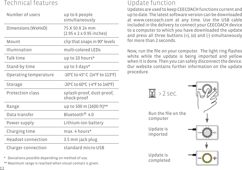 Number of users up to 6 people simultaneouslyDimensions (WxHxD) 75 x 50 x 24 mm(2.95 x 2 x 0.95 inches)Mount  clip that snaps in 90° levels Illumination multi-colored LEDsTalk time up to 10 hours*Stand-by time  up to 3 days*Operating temperature -10°C to 45° C  (14°F to 113°F)Storage  -20°C to 60°C  (-4°F to 140°F)Protection class  splash-proof, dust-proof, shock-proofRange up to 500 m (1600 ft)**Data transfer  Bluetooth®  4.0  Power supply Lithium-ion batteryCharging time  max. 4 hours*Headset connection 3.5 mm jack plugCharger connection standard micro-USB*   Deviations possible depending on method of use.** Maximum range is reached when visual contact is given. Updates are used to keep CEECOACH functions current and up to date. The latest software version can be downloaded at  www.ceecoach.com  at  any  time.  Use  the  USB  cable included in the delivery to connect your CEECOACH device to a computer to which you have downloaded the update and press all three buttons (+), (o) and (-) simultaneously for more than 2 seconds. Now, run the   le on your computer.  The light ring ﬂ ashes white  while  the  update  is  being  imported  and  yellow when it is done. Then you can safely disconnect the device. Our website contains further information on the update procedure. Update functionTechnical features &gt; 2 sec.Run the  le on the computerUpdate isimportedUpdate is completed12