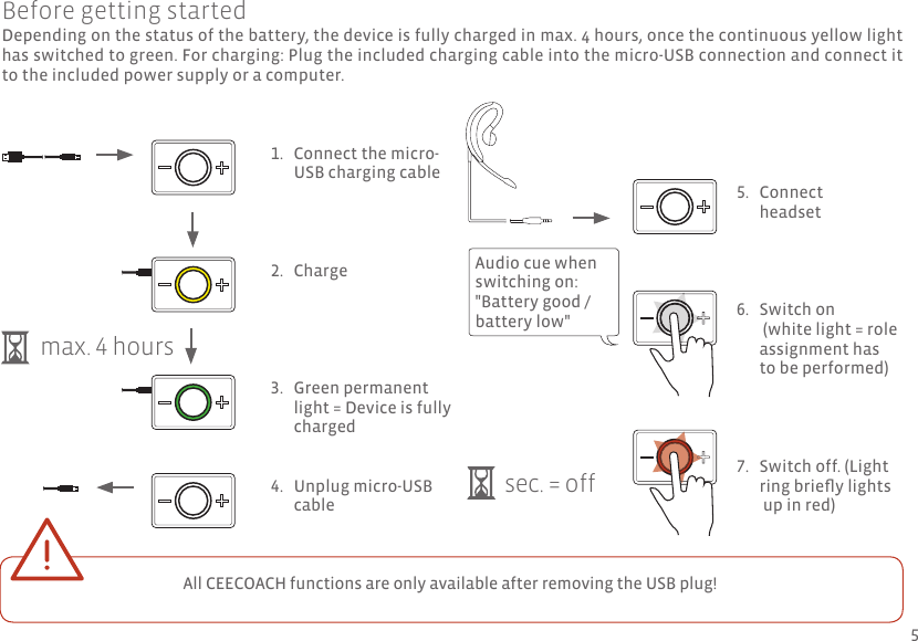 Audio cue when switching on: &quot;Battery good / battery low&quot;Depending on the status of the battery, the device is fully charged in max. 4 hours, once the continuous yellow light has switched to green. For charging: Plug the included charging cable into the micro-USB connection and connect it to the included power supply or a computer. Connect the micro-USB charging cableCharge Green permanent light = Device is fully chargedUnplug micro-USB cable1.2.3.4. Before getting startedConnect headsetSwitch on (white light = role assignment has to be performed) Switch off. (Light ring brieﬂ y lights up in red)5.6.7. All CEECOACH functions are only available after removing the USB plug! sec. = off max. 4 hours5