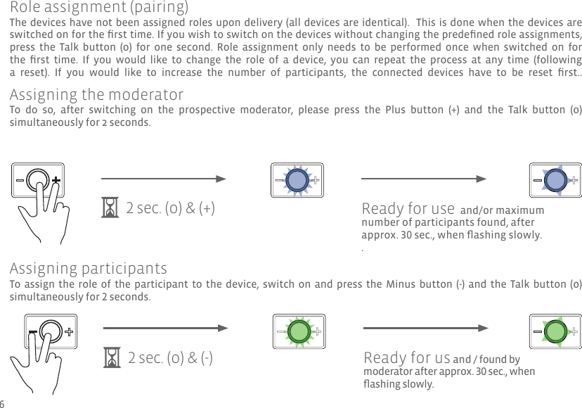 To  assign  the role  of  the  participant  to  the device, switch on  and  press  the  Minus  button (-)  and the Talk  button  (o) simultaneously for 2 seconds.To  do  so,  after  switching  on  the  prospective  moderator,  please  press  the  Plus  button  (+)  and  the  Talk  button  (o) simultaneously for 2 seconds.The devices have not been assigned roles upon delivery (all devices are identical).  This is done when the devices are switched on for the  rst time. If you wish to switch on the devices without changing the prede ned role assignments, press  the  Talk  button  (o)  for  one  second.  Role  assignment  only  needs  to  be  performed  once  when  switched  on  for the   rst  time.  If  you  would  like  to  change  the  role  of  a  device,  you  can  repeat  the  process  at  any  time  (following a  reset).  If  you  would  like  to  increase  the  number  of  participants,  the  connected  devices  have  to  be  reset   rst.. 2 sec. (o) &amp; (-) Ready for us and / found by moderator after approx. 30 sec., when ﬂ ashing slowly. 2 sec. (o) &amp; (+) Ready for use  and/or maximum number of participants found, after approx. 30 sec., when ﬂ  ashing slowly..Role assignment (pairing)Assigning the moderatorAssigning participants6