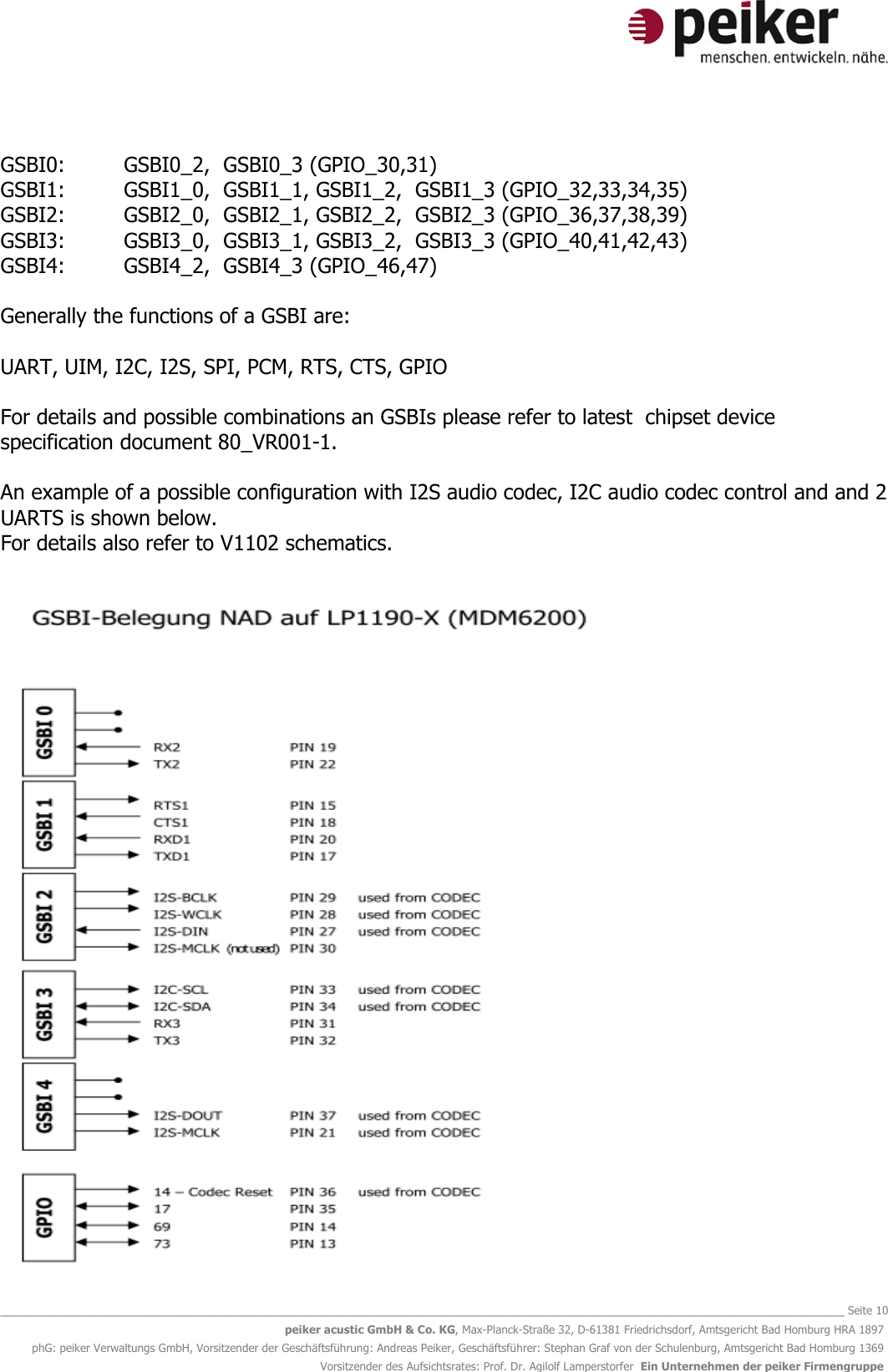   _______________________________________________________________________________________________________________ Seite 10 peiker acustic GmbH &amp; Co. KG, Max-Planck-Straße 32, D-61381 Friedrichsdorf, Amtsgericht Bad Homburg HRA 1897 phG: peiker Verwaltungs GmbH, Vorsitzender der Geschäftsführung: Andreas Peiker, Geschäftsführer: Stephan Graf von der Schulenburg, Amtsgericht Bad Homburg 1369 Vorsitzender des Aufsichtsrates: Prof. Dr. Agilolf Lamperstorfer  Ein Unternehmen der peiker Firmengruppe  GSBI0:  GSBI0_2,  GSBI0_3 (GPIO_30,31) GSBI1:  GSBI1_0,  GSBI1_1, GSBI1_2,  GSBI1_3 (GPIO_32,33,34,35) GSBI2:  GSBI2_0,  GSBI2_1, GSBI2_2,  GSBI2_3 (GPIO_36,37,38,39) GSBI3:  GSBI3_0,  GSBI3_1, GSBI3_2,  GSBI3_3 (GPIO_40,41,42,43) GSBI4:  GSBI4_2,  GSBI4_3 (GPIO_46,47)  Generally the functions of a GSBI are:  UART, UIM, I2C, I2S, SPI, PCM, RTS, CTS, GPIO  For details and possible combinations an GSBIs please refer to latest  chipset device specification document 80_VR001-1.  An example of a possible configuration with I2S audio codec, I2C audio codec control and and 2 UARTS is shown below. For details also refer to V1102 schematics.    