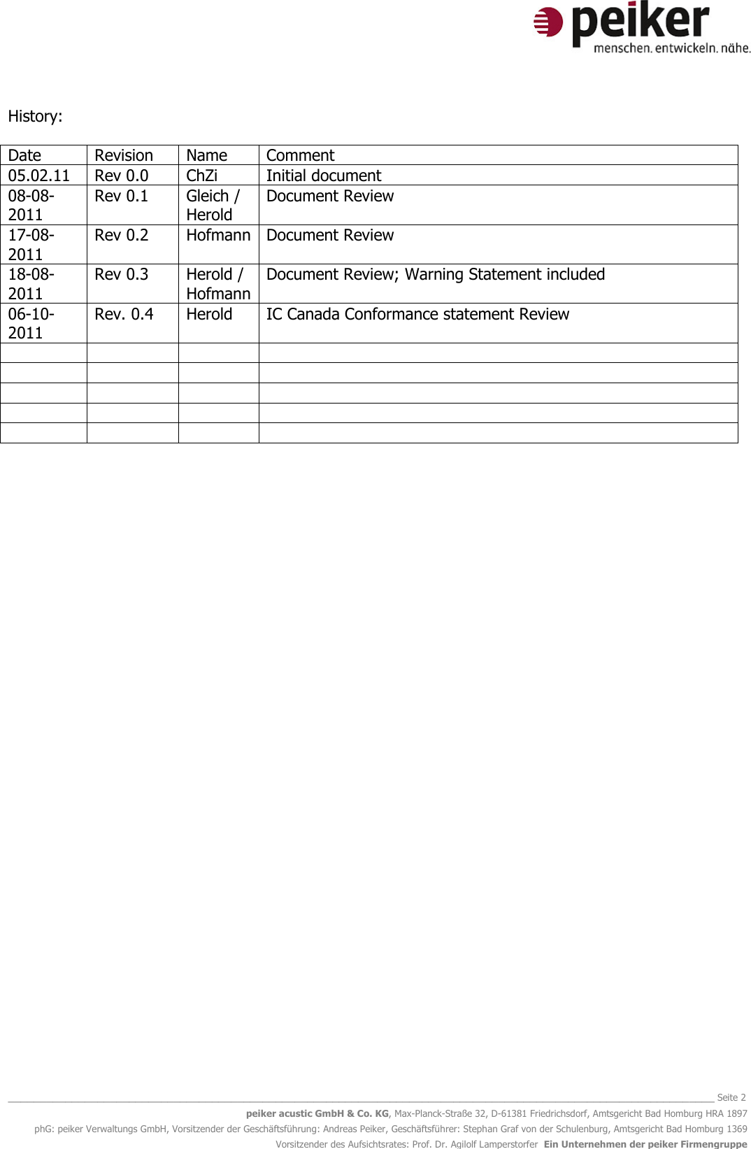   _______________________________________________________________________________________________________________ Seite 2 peiker acustic GmbH &amp; Co. KG, Max-Planck-Straße 32, D-61381 Friedrichsdorf, Amtsgericht Bad Homburg HRA 1897 phG: peiker Verwaltungs GmbH, Vorsitzender der Geschäftsführung: Andreas Peiker, Geschäftsführer: Stephan Graf von der Schulenburg, Amtsgericht Bad Homburg 1369 Vorsitzender des Aufsichtsrates: Prof. Dr. Agilolf Lamperstorfer  Ein Unternehmen der peiker Firmengruppe History:  Date Revision Name Comment 05.02.11 Rev 0.0 ChZi Initial document 08-08-2011 Rev 0.1 Gleich /  Herold Document Review 17-08-2011 Rev 0.2 Hofmann Document Review 18-08-2011 Rev 0.3 Herold / Hofmann Document Review; Warning Statement included 06-10-2011 Rev. 0.4 Herold IC Canada Conformance statement Review                         