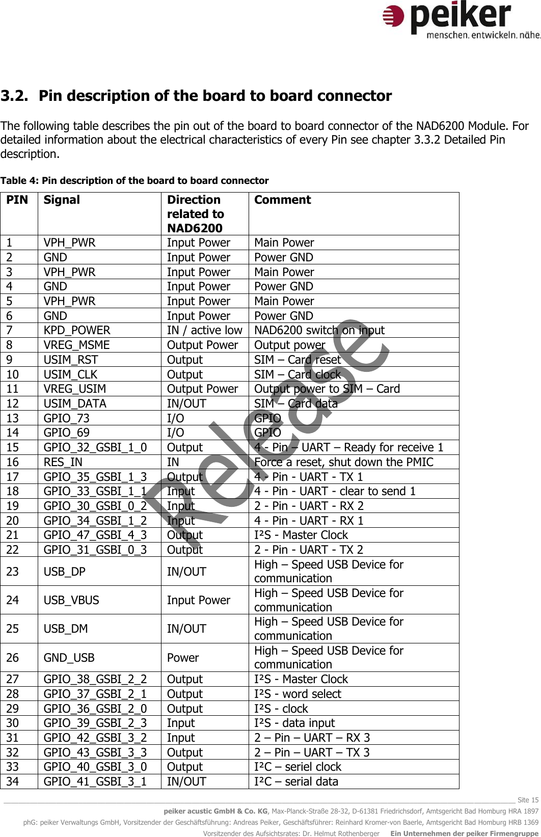   ________________________________________________________________________________________________________________________________________ Site 15 peiker acustic GmbH &amp; Co. KG, Max-Planck-Straße 28-32, D-61381 Friedrichsdorf, Amtsgericht Bad Homburg HRA 1897 phG: peiker Verwaltungs GmbH, Vorsitzender der Geschäftsführung: Andreas Peiker, Geschäftsführer: Reinhard Kromer-von Baerle, Amtsgericht Bad Homburg HRB 1369 Vorsitzender des Aufsichtsrates: Dr. Helmut Rothenberger     Ein Unternehmen der peiker Firmengruppe 3.2. Pin description of the board to board connector  The following table describes the pin out of the board to board connector of the NAD6200 Module. For detailed information about the electrical characteristics of every Pin see chapter 3.3.2 Detailed Pin description.  Table 4: Pin description of the board to board connector PIN Signal Direction related to NAD6200 Comment 1 VPH_PWR Input Power Main Power 2 GND Input Power Power GND 3 VPH_PWR Input Power Main Power 4 GND Input Power Power GND 5 VPH_PWR Input Power Main Power 6 GND Input Power Power GND 7 KPD_POWER IN / active low NAD6200 switch on input 8 VREG_MSME Output Power Output power 9 USIM_RST Output SIM – Card reset 10 USIM_CLK Output SIM – Card clock 11 VREG_USIM Output Power Output power to SIM – Card  12 USIM_DATA IN/OUT SIM – Card data 13 GPIO_73 I/O GPIO 14 GPIO_69 I/O GPIO 15 GPIO_32_GSBI_1_0 Output 4 - Pin – UART – Ready for receive 1 16 RES_IN IN Force a reset, shut down the PMIC 17 GPIO_35_GSBI_1_3 Output 4 - Pin - UART - TX 1 18 GPIO_33_GSBI_1_1 Input 4 - Pin - UART - clear to send 1 19 GPIO_30_GSBI_0_2 Input 2 - Pin - UART - RX 2 20 GPIO_34_GSBI_1_2 Input 4 - Pin - UART - RX 1 21 GPIO_47_GSBI_4_3 Output I²S - Master Clock 22 GPIO_31_GSBI_0_3 Output 2 - Pin - UART - TX 2 23 USB_DP IN/OUT High – Speed USB Device for communication 24 USB_VBUS Input Power High – Speed USB Device for communication 25 USB_DM IN/OUT High – Speed USB Device for communication 26 GND_USB Power High – Speed USB Device for communication 27 GPIO_38_GSBI_2_2 Output I²S - Master Clock 28 GPIO_37_GSBI_2_1 Output I²S - word select 29 GPIO_36_GSBI_2_0 Output I²S - clock 30 GPIO_39_GSBI_2_3 Input I²S - data input 31 GPIO_42_GSBI_3_2 Input 2 – Pin – UART – RX 3 32 GPIO_43_GSBI_3_3 Output 2 – Pin – UART – TX 3 33 GPIO_40_GSBI_3_0 Output I²C – seriel clock 34 GPIO_41_GSBI_3_1 IN/OUT I²C – serial data 