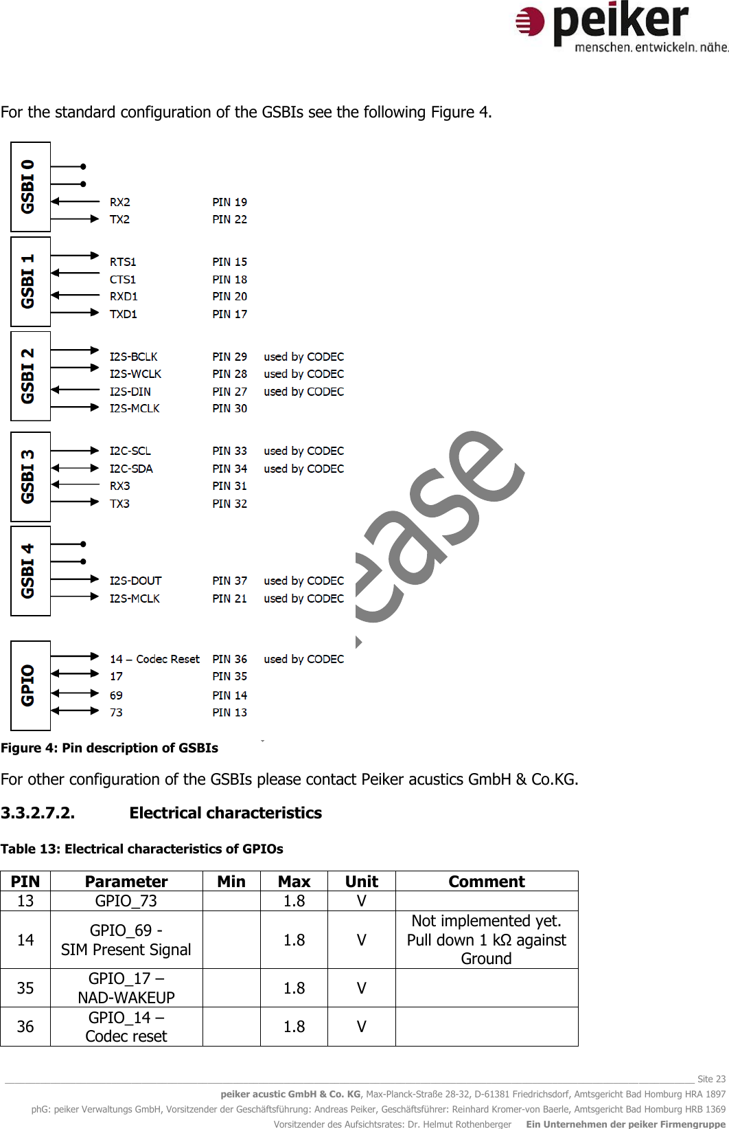   ________________________________________________________________________________________________________________________________________ Site 23 peiker acustic GmbH &amp; Co. KG, Max-Planck-Straße 28-32, D-61381 Friedrichsdorf, Amtsgericht Bad Homburg HRA 1897 phG: peiker Verwaltungs GmbH, Vorsitzender der Geschäftsführung: Andreas Peiker, Geschäftsführer: Reinhard Kromer-von Baerle, Amtsgericht Bad Homburg HRB 1369 Vorsitzender des Aufsichtsrates: Dr. Helmut Rothenberger     Ein Unternehmen der peiker Firmengruppe For the standard configuration of the GSBIs see the following Figure 4.   Figure 4: Pin description of GSBIs For other configuration of the GSBIs please contact Peiker acustics GmbH &amp; Co.KG. 3.3.2.7.2. Electrical characteristics  Table 13: Electrical characteristics of GPIOs PIN Parameter Min Max Unit Comment 13 GPIO_73  1.8 V  14 GPIO_69 -  SIM Present Signal  1.8 V Not implemented yet. Pull down 1 kΩ against Ground  35 GPIO_17 –  NAD-WAKEUP  1.8 V  36 GPIO_14 –  Codec reset  1.8 V  
