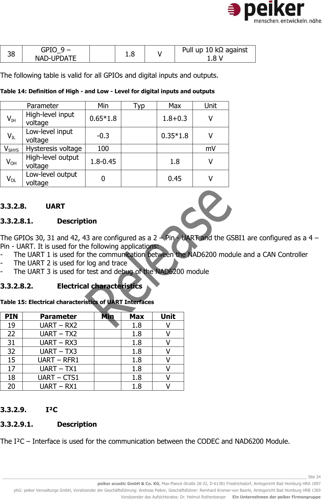   ________________________________________________________________________________________________________________________________________ Site 24 peiker acustic GmbH &amp; Co. KG, Max-Planck-Straße 28-32, D-61381 Friedrichsdorf, Amtsgericht Bad Homburg HRA 1897 phG: peiker Verwaltungs GmbH, Vorsitzender der Geschäftsführung: Andreas Peiker, Geschäftsführer: Reinhard Kromer-von Baerle, Amtsgericht Bad Homburg HRB 1369 Vorsitzender des Aufsichtsrates: Dr. Helmut Rothenberger     Ein Unternehmen der peiker Firmengruppe 38 GPIO_9 –  NAD-UPDATE   1.8 V Pull up 10 kΩ against 1.8 V  The following table is valid for all GPIOs and digital inputs and outputs.  Table 14: Definition of High - and Low - Level for digital inputs and outputs Parameter Min Typ Max Unit VIH High-level input voltage 0.65*1.8  1.8+0.3 V VIL Low-level input voltage -0.3  0.35*1.8 V VSHYS Hysteresis voltage 100   mV VOH High-level output voltage 1.8-0.45  1.8 V VOL Low-level output voltage 0  0.45 V   3.3.2.8. UART 3.3.2.8.1. Description  The GPIOs 30, 31 and 42, 43 are configured as a 2 – Pin - UART and the GSBI1 are configured as a 4 – Pin - UART. It is used for the following applications: - The UART 1 is used for the communication between the NAD6200 module and a CAN Controller - The UART 2 is used for log and trace - The UART 3 is used for test and debug of the NAD6200 module 3.3.2.8.2. Electrical characteristics  Table 15: Electrical characteristics of UART Interfaces PIN Parameter Min Max Unit 19 UART – RX2  1.8 V 22 UART – TX2  1.8 V 31 UART – RX3  1.8 V 32 UART – TX3  1.8 V 15 UART – RFR1  1.8 V 17 UART – TX1  1.8 V 18 UART – CTS1  1.8 V 20 UART – RX1  1.8 V  3.3.2.9. I²C 3.3.2.9.1. Description  The I²C – Interface is used for the communication between the CODEC and NAD6200 Module.    