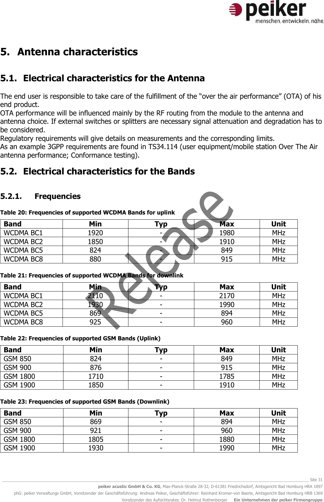   ________________________________________________________________________________________________________________________________________ Site 31 peiker acustic GmbH &amp; Co. KG, Max-Planck-Straße 28-32, D-61381 Friedrichsdorf, Amtsgericht Bad Homburg HRA 1897 phG: peiker Verwaltungs GmbH, Vorsitzender der Geschäftsführung: Andreas Peiker, Geschäftsführer: Reinhard Kromer-von Baerle, Amtsgericht Bad Homburg HRB 1369 Vorsitzender des Aufsichtsrates: Dr. Helmut Rothenberger     Ein Unternehmen der peiker Firmengruppe 5. Antenna characteristics  5.1. Electrical characteristics for the Antenna  The end user is responsible to take care of the fulfillment of the “over the air performance” (OTA) of his end product. OTA performance will be influenced mainly by the RF routing from the module to the antenna and antenna choice. If external switches or splitters are necessary signal attenuation and degradation has to be considered. Regulatory requirements will give details on measurements and the corresponding limits. As an example 3GPP requirements are found in TS34.114 (user equipment/mobile station Over The Air antenna performance; Conformance testing). 5.2. Electrical characteristics for the Bands  5.2.1. Frequencies  Table 20: Frequencies of supported WCDMA Bands for uplink Band Min Typ Max Unit WCDMA BC1 1920 - 1980 MHz WCDMA BC2 1850 - 1910 MHz WCDMA BC5 824 - 849 MHz WCDMA BC8 880 - 915 MHz  Table 21: Frequencies of supported WCDMA Bands for downlink Band Min Typ Max Unit WCDMA BC1 2110 - 2170 MHz WCDMA BC2 1930 - 1990 MHz WCDMA BC5 869 - 894 MHz WCDMA BC8 925 - 960 MHz  Table 22: Frequencies of supported GSM Bands (Uplink) Band Min Typ Max Unit GSM 850 824 - 849 MHz GSM 900 876 - 915 MHz GSM 1800 1710 - 1785 MHz GSM 1900 1850 - 1910 MHz  Table 23: Frequencies of supported GSM Bands (Downlink) Band Min Typ Max Unit GSM 850 869 - 894 MHz GSM 900 921 - 960 MHz GSM 1800 1805 - 1880 MHz GSM 1900 1930 - 1990 MHz  