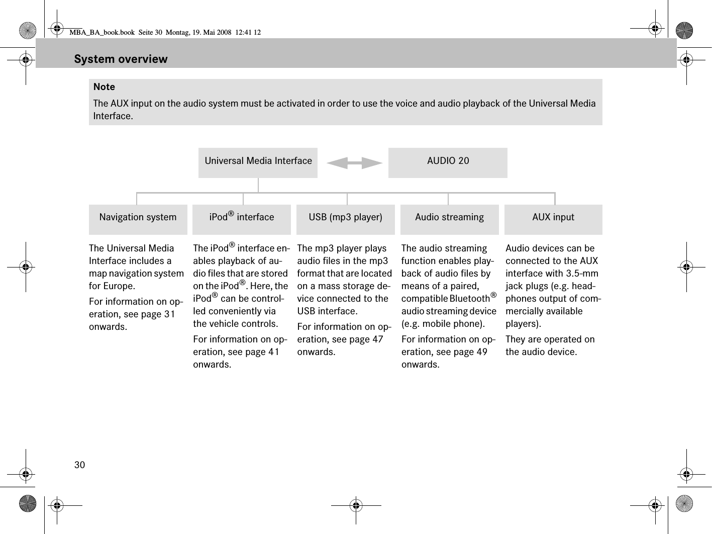 30System overviewThe Universal Media Interface includes a map navigation system for Europe.For information on op-eration, see page 31 onwards.The iPod® interface en-ables playback of au-dio files that are stored on the iPod®. Here, the iPod® can be control-led conveniently via the vehicle controls.For information on op-eration, see page 41 onwards.The mp3 player plays audio files in the mp3 format that are located on a mass storage de-vice connected to the USB interface.For information on op-eration, see page 47 onwards.The audio streaming function enables play-back of audio files by means of a paired, compatible Bluetooth® audio streaming device (e.g. mobile phone).For information on op-eration, see page 49 onwards.Audio devices can be connected to the AUX interface with 3.5-mm jack plugs (e.g. head-phones output of com-mercially available players). They are operated on the audio device.Universal Media Interface AUDIO 20Navigation system iPod® interface USB (mp3 player) Audio streaming AUX inputNoteThe AUX input on the audio system must be activated in order to use the voice and audio playback of the Universal Media Interface. MBA_BA_book.book  Seite 30  Montag, 19. Mai 2008  12:41 12