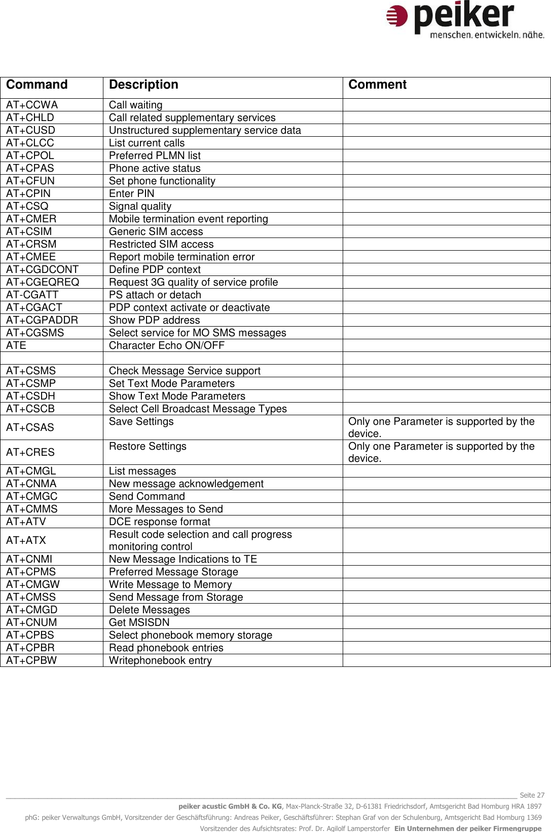   _______________________________________________________________________________________________________________ Seite 27 peiker acustic GmbH &amp; Co. KG, Max-Planck-Straße 32, D-61381 Friedrichsdorf, Amtsgericht Bad Homburg HRA 1897 phG: peiker Verwaltungs GmbH, Vorsitzender der Geschäftsführung: Andreas Peiker, Geschäftsführer: Stephan Graf von der Schulenburg, Amtsgericht Bad Homburg 1369 Vorsitzender des Aufsichtsrates: Prof. Dr. Agilolf Lamperstorfer  Ein Unternehmen der peiker Firmengruppe Command Description Comment AT+CCWA  Call waiting  AT+CHLD  Call related supplementary services  AT+CUSD  Unstructured supplementary service data  AT+CLCC  List current calls  AT+CPOL  Preferred PLMN list  AT+CPAS  Phone active status  AT+CFUN  Set phone functionality  AT+CPIN  Enter PIN  AT+CSQ  Signal quality  AT+CMER  Mobile termination event reporting  AT+CSIM  Generic SIM access  AT+CRSM  Restricted SIM access  AT+CMEE  Report mobile termination error  AT+CGDCONT  Define PDP context  AT+CGEQREQ  Request 3G quality of service profile  AT-CGATT  PS attach or detach  AT+CGACT  PDP context activate or deactivate  AT+CGPADDR  Show PDP address  AT+CGSMS  Select service for MO SMS messages  ATE  Character Echo ON/OFF     AT+CSMS  Check Message Service support  AT+CSMP  Set Text Mode Parameters  AT+CSDH  Show Text Mode Parameters  AT+CSCB  Select Cell Broadcast Message Types  AT+CSAS  Save Settings Only one Parameter is supported by the device. AT+CRES  Restore Settings Only one Parameter is supported by the device. AT+CMGL  List messages  AT+CNMA  New message acknowledgement  AT+CMGC  Send Command  AT+CMMS  More Messages to Send  AT+ATV  DCE response format  AT+ATX  Result code selection and call progress monitoring control  AT+CNMI  New Message Indications to TE  AT+CPMS  Preferred Message Storage  AT+CMGW  Write Message to Memory  AT+CMSS  Send Message from Storage  AT+CMGD  Delete Messages  AT+CNUM  Get MSISDN  AT+CPBS  Select phonebook memory storage  AT+CPBR  Read phonebook entries  AT+CPBW  Writephonebook entry   
