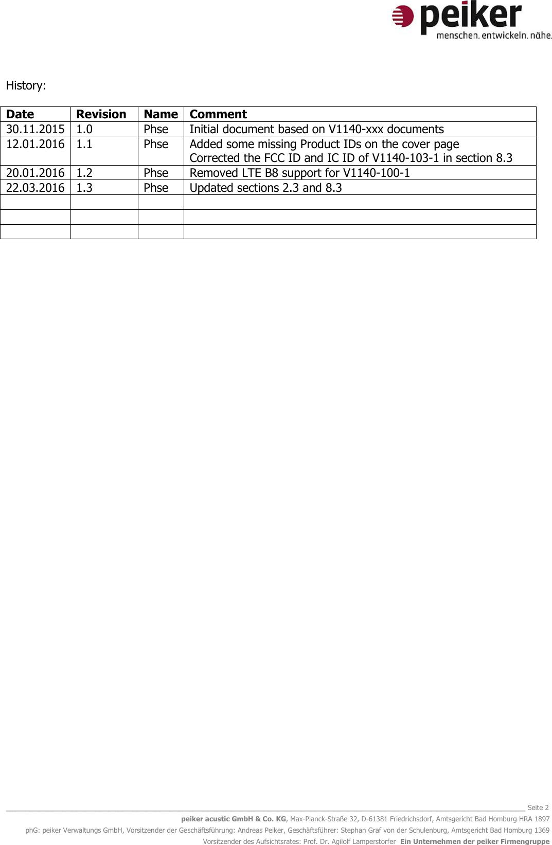   _______________________________________________________________________________________________________________ Seite 2 peiker acustic GmbH &amp; Co. KG, Max-Planck-Straße 32, D-61381 Friedrichsdorf, Amtsgericht Bad Homburg HRA 1897 phG: peiker Verwaltungs GmbH, Vorsitzender der Geschäftsführung: Andreas Peiker, Geschäftsführer: Stephan Graf von der Schulenburg, Amtsgericht Bad Homburg 1369 Vorsitzender des Aufsichtsrates: Prof. Dr. Agilolf Lamperstorfer  Ein Unternehmen der peiker Firmengruppe History:  Date Revision Name Comment 30.11.2015 1.0 Phse Initial document based on V1140-xxx documents 12.01.2016 1.1 Phse Added some missing Product IDs on the cover page Corrected the FCC ID and IC ID of V1140-103-1 in section 8.3 20.01.2016 1.2 Phse Removed LTE B8 support for V1140-100-1  22.03.2016 1.3 Phse Updated sections 2.3 and 8.3                 