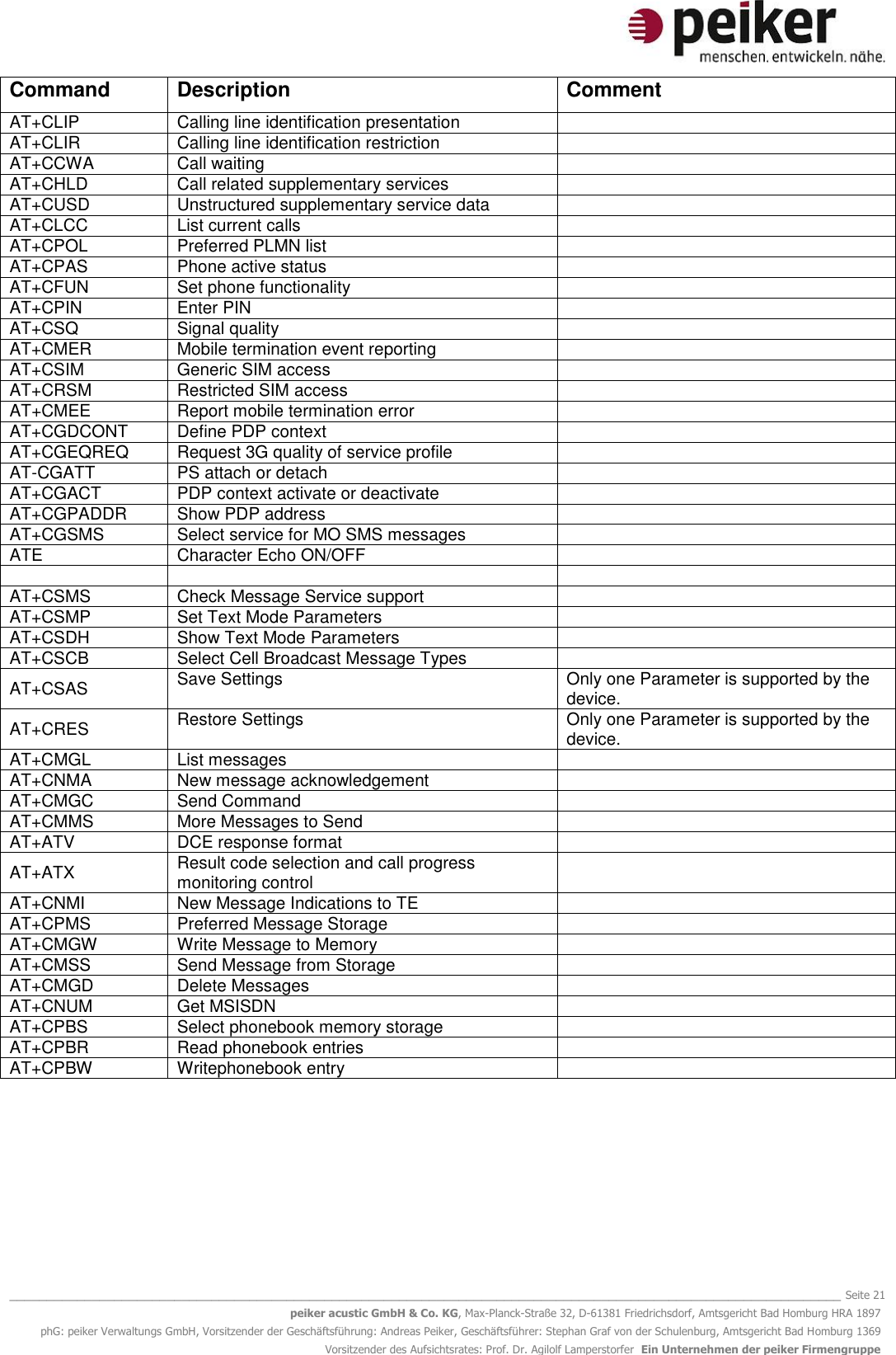   _______________________________________________________________________________________________________________ Seite 21 peiker acustic GmbH &amp; Co. KG, Max-Planck-Straße 32, D-61381 Friedrichsdorf, Amtsgericht Bad Homburg HRA 1897 phG: peiker Verwaltungs GmbH, Vorsitzender der Geschäftsführung: Andreas Peiker, Geschäftsführer: Stephan Graf von der Schulenburg, Amtsgericht Bad Homburg 1369 Vorsitzender des Aufsichtsrates: Prof. Dr. Agilolf Lamperstorfer  Ein Unternehmen der peiker Firmengruppe Command Description Comment AT+CLIP  Calling line identification presentation  AT+CLIR  Calling line identification restriction  AT+CCWA  Call waiting  AT+CHLD  Call related supplementary services  AT+CUSD  Unstructured supplementary service data  AT+CLCC  List current calls  AT+CPOL  Preferred PLMN list  AT+CPAS  Phone active status  AT+CFUN  Set phone functionality  AT+CPIN  Enter PIN  AT+CSQ  Signal quality  AT+CMER  Mobile termination event reporting  AT+CSIM  Generic SIM access  AT+CRSM  Restricted SIM access  AT+CMEE  Report mobile termination error  AT+CGDCONT  Define PDP context  AT+CGEQREQ  Request 3G quality of service profile  AT-CGATT  PS attach or detach  AT+CGACT  PDP context activate or deactivate  AT+CGPADDR  Show PDP address  AT+CGSMS  Select service for MO SMS messages  ATE  Character Echo ON/OFF     AT+CSMS  Check Message Service support  AT+CSMP  Set Text Mode Parameters  AT+CSDH  Show Text Mode Parameters  AT+CSCB  Select Cell Broadcast Message Types  AT+CSAS  Save Settings Only one Parameter is supported by the device. AT+CRES  Restore Settings Only one Parameter is supported by the device. AT+CMGL  List messages  AT+CNMA  New message acknowledgement  AT+CMGC  Send Command  AT+CMMS  More Messages to Send  AT+ATV  DCE response format  AT+ATX  Result code selection and call progress monitoring control  AT+CNMI  New Message Indications to TE  AT+CPMS  Preferred Message Storage  AT+CMGW  Write Message to Memory  AT+CMSS  Send Message from Storage  AT+CMGD  Delete Messages  AT+CNUM  Get MSISDN  AT+CPBS  Select phonebook memory storage  AT+CPBR  Read phonebook entries  AT+CPBW  Writephonebook entry   