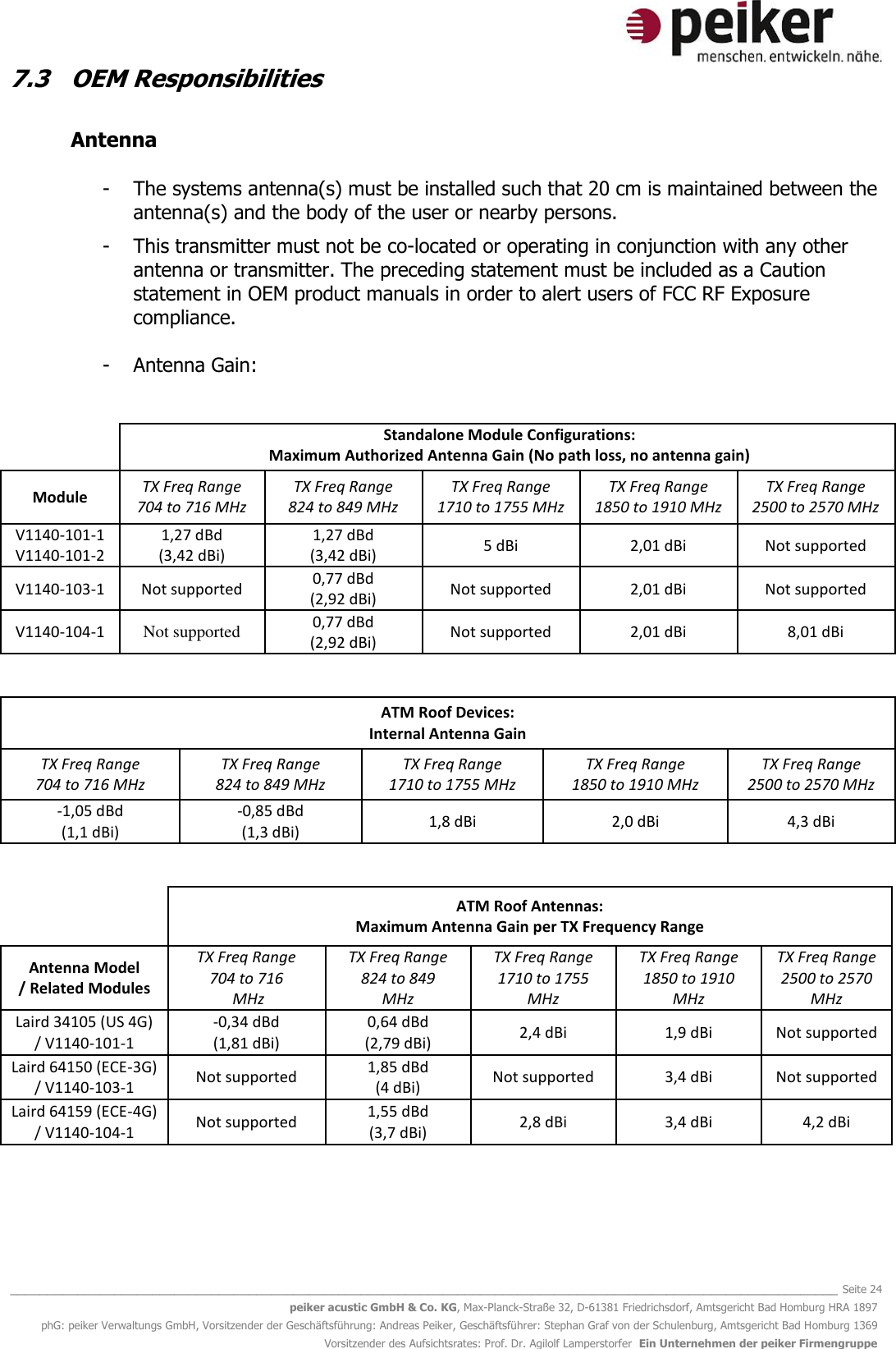   _______________________________________________________________________________________________________________ Seite 24 peiker acustic GmbH &amp; Co. KG, Max-Planck-Straße 32, D-61381 Friedrichsdorf, Amtsgericht Bad Homburg HRA 1897 phG: peiker Verwaltungs GmbH, Vorsitzender der Geschäftsführung: Andreas Peiker, Geschäftsführer: Stephan Graf von der Schulenburg, Amtsgericht Bad Homburg 1369 Vorsitzender des Aufsichtsrates: Prof. Dr. Agilolf Lamperstorfer  Ein Unternehmen der peiker Firmengruppe 7.3  OEM Responsibilities    Antenna   - The systems antenna(s) must be installed such that 20 cm is maintained between the antenna(s) and the body of the user or nearby persons.  - This transmitter must not be co-located or operating in conjunction with any other antenna or transmitter. The preceding statement must be included as a Caution statement in OEM product manuals in order to alert users of FCC RF Exposure compliance.  - Antenna Gain:    Standalone Module Configurations:  Maximum Authorized Antenna Gain (No path loss, no antenna gain) Module TX Freq Range 704 to 716 MHz TX Freq Range 824 to 849 MHz TX Freq Range 1710 to 1755 MHz TX Freq Range 1850 to 1910 MHz TX Freq Range 2500 to 2570 MHz V1140-101-1 V1140-101-2 1,27 dBd (3,42 dBi) 1,27 dBd (3,42 dBi) 5 dBi 2,01 dBi Not supported V1140-103-1 Not supported 0,77 dBd (2,92 dBi) Not supported 2,01 dBi Not supported V1140-104-1 Not supported 0,77 dBd (2,92 dBi) Not supported 2,01 dBi 8,01 dBi   ATM Roof Devices: Internal Antenna Gain TX Freq Range 704 to 716 MHz TX Freq Range 824 to 849 MHz TX Freq Range 1710 to 1755 MHz TX Freq Range 1850 to 1910 MHz TX Freq Range 2500 to 2570 MHz -1,05 dBd (1,1 dBi) -0,85 dBd (1,3 dBi) 1,8 dBi 2,0 dBi 4,3 dBi    ATM Roof Antennas: Maximum Antenna Gain per TX Frequency Range Antenna Model / Related Modules TX Freq Range 704 to 716  MHz TX Freq Range 824 to 849  MHz TX Freq Range 1710 to 1755 MHz TX Freq Range 1850 to 1910  MHz TX Freq Range 2500 to 2570 MHz Laird 34105 (US 4G) / V1140-101-1 -0,34 dBd (1,81 dBi) 0,64 dBd (2,79 dBi) 2,4 dBi 1,9 dBi Not supported Laird 64150 (ECE-3G) / V1140-103-1 Not supported 1,85 dBd (4 dBi) Not supported 3,4 dBi Not supported Laird 64159 (ECE-4G) / V1140-104-1 Not supported 1,55 dBd (3,7 dBi) 2,8 dBi 3,4 dBi 4,2 dBi   
