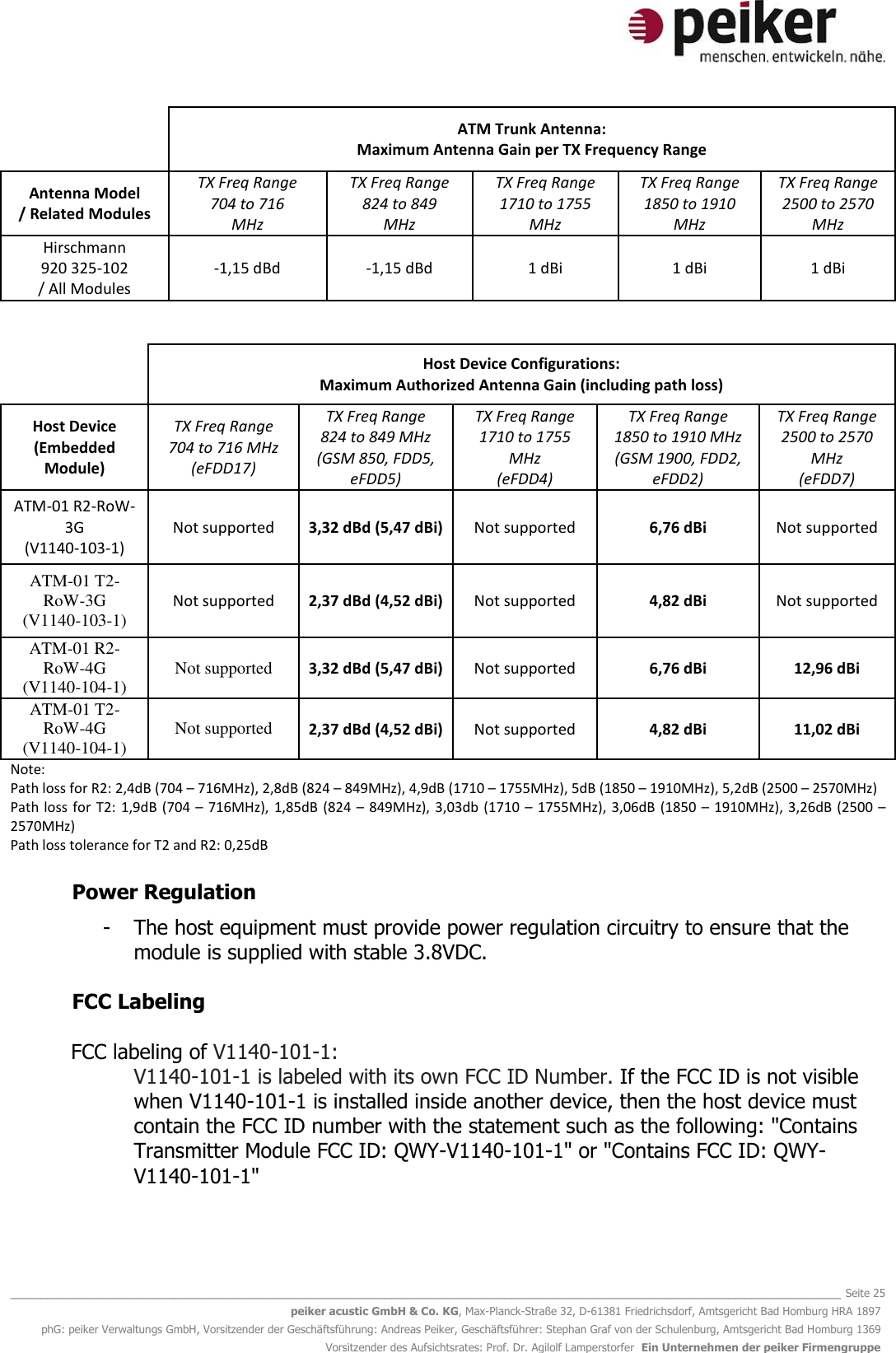   _______________________________________________________________________________________________________________ Seite 25 peiker acustic GmbH &amp; Co. KG, Max-Planck-Straße 32, D-61381 Friedrichsdorf, Amtsgericht Bad Homburg HRA 1897 phG: peiker Verwaltungs GmbH, Vorsitzender der Geschäftsführung: Andreas Peiker, Geschäftsführer: Stephan Graf von der Schulenburg, Amtsgericht Bad Homburg 1369 Vorsitzender des Aufsichtsrates: Prof. Dr. Agilolf Lamperstorfer  Ein Unternehmen der peiker Firmengruppe    ATM Trunk Antenna: Maximum Antenna Gain per TX Frequency Range Antenna Model / Related Modules TX Freq Range 704 to 716  MHz TX Freq Range 824 to 849  MHz TX Freq Range 1710 to 1755 MHz TX Freq Range 1850 to 1910 MHz TX Freq Range 2500 to 2570 MHz Hirschmann  920 325-102 / All Modules -1,15 dBd -1,15 dBd 1 dBi 1 dBi 1 dBi    Host Device Configurations: Maximum Authorized Antenna Gain (including path loss) Host Device (Embedded Module) TX Freq Range 704 to 716 MHz (eFDD17) TX Freq Range 824 to 849 MHz (GSM 850, FDD5, eFDD5) TX Freq Range 1710 to 1755 MHz (eFDD4) TX Freq Range 1850 to 1910 MHz (GSM 1900, FDD2, eFDD2) TX Freq Range 2500 to 2570 MHz (eFDD7) ATM-01 R2-RoW-3G (V1140-103-1) Not supported 3,32 dBd (5,47 dBi) Not supported 6,76 dBi Not supported ATM-01 T2-RoW-3G (V1140-103-1) Not supported 2,37 dBd (4,52 dBi) Not supported 4,82 dBi Not supported ATM-01 R2-RoW-4G (V1140-104-1) Not supported 3,32 dBd (5,47 dBi) Not supported 6,76 dBi 12,96 dBi  ATM-01 T2-RoW-4G (V1140-104-1) Not supported 2,37 dBd (4,52 dBi) Not supported 4,82 dBi 11,02 dBi Note:  Path loss for R2: 2,4dB (704 – 716MHz), 2,8dB (824 – 849MHz), 4,9dB (1710 – 1755MHz), 5dB (1850 – 1910MHz), 5,2dB (2500 – 2570MHz) Path loss  for T2:  1,9dB (704  – 716MHz),  1,85dB (824  – 849MHz),  3,03db (1710  – 1755MHz),  3,06dB (1850  – 1910MHz), 3,26dB  (2500 – 2570MHz) Path loss tolerance for T2 and R2: 0,25dB  Power Regulation   - The host equipment must provide power regulation circuitry to ensure that the module is supplied with stable 3.8VDC.   FCC Labeling   FCC labeling of V1140-101-1: V1140-101-1 is labeled with its own FCC ID Number. If the FCC ID is not visible when V1140-101-1 is installed inside another device, then the host device must contain the FCC ID number with the statement such as the following: &quot;Contains Transmitter Module FCC ID: QWY-V1140-101-1&quot; or &quot;Contains FCC ID: QWY-V1140-101-1&quot; 