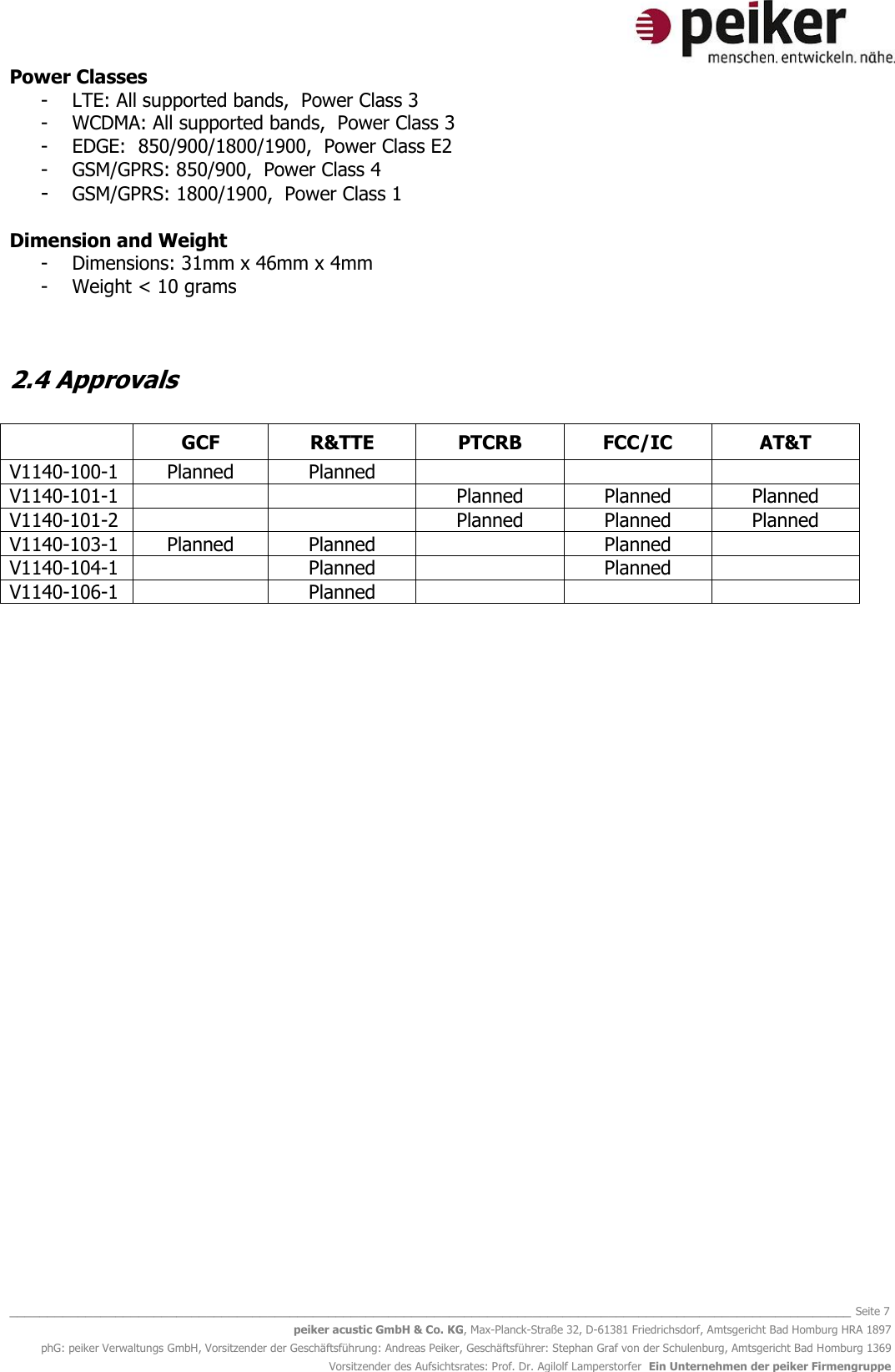   _______________________________________________________________________________________________________________ Seite 7 peiker acustic GmbH &amp; Co. KG, Max-Planck-Straße 32, D-61381 Friedrichsdorf, Amtsgericht Bad Homburg HRA 1897 phG: peiker Verwaltungs GmbH, Vorsitzender der Geschäftsführung: Andreas Peiker, Geschäftsführer: Stephan Graf von der Schulenburg, Amtsgericht Bad Homburg 1369 Vorsitzender des Aufsichtsrates: Prof. Dr. Agilolf Lamperstorfer  Ein Unternehmen der peiker Firmengruppe Power Classes   - LTE: All supported bands,  Power Class 3  - WCDMA: All supported bands,  Power Class 3   - EDGE:  850/900/1800/1900,  Power Class E2  - GSM/GPRS: 850/900,  Power Class 4  - GSM/GPRS: 1800/1900,  Power Class 1  Dimension and Weight - Dimensions: 31mm x 46mm x 4mm - Weight &lt; 10 grams   2.4 Approvals   GCF R&amp;TTE PTCRB FCC/IC AT&amp;T V1140-100-1 Planned Planned    V1140-101-1   Planned Planned Planned V1140-101-2   Planned Planned Planned V1140-103-1 Planned Planned  Planned  V1140-104-1  Planned  Planned  V1140-106-1  Planned       