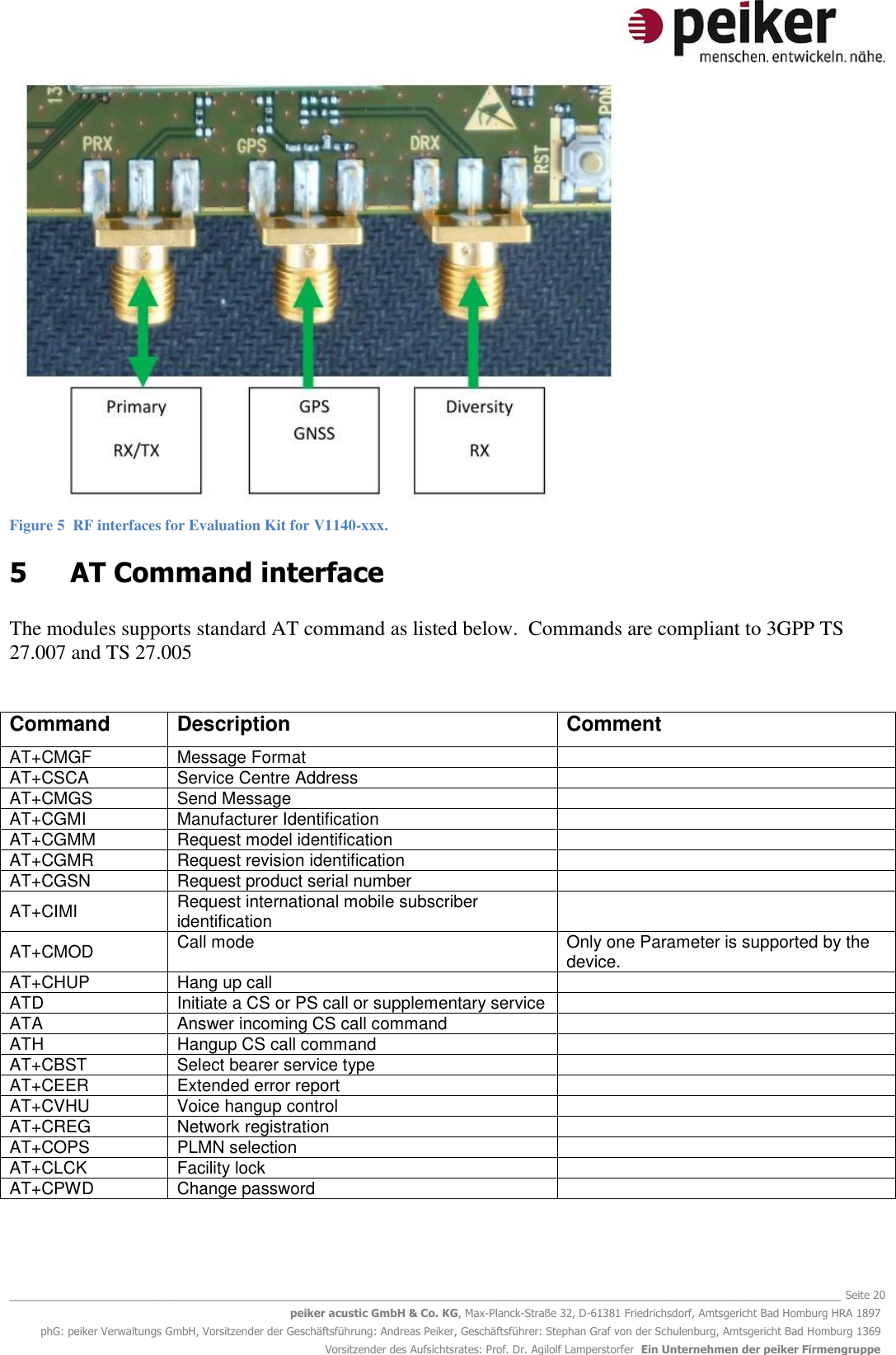  _______________________________________________________________________________________________________________ Seite 20 peiker acustic GmbH &amp; Co. KG, Max-Planck-Straße 32, D-61381 Friedrichsdorf, Amtsgericht Bad Homburg HRA 1897 phG: peiker Verwaltungs GmbH, Vorsitzender der Geschäftsführung: Andreas Peiker, Geschäftsführer: Stephan Graf von der Schulenburg, Amtsgericht Bad Homburg 1369 Vorsitzender des Aufsichtsrates: Prof. Dr. Agilolf Lamperstorfer  Ein Unternehmen der peiker Firmengruppe  Figure 5  RF interfaces for Evaluation Kit for V1140-xxx. 5  AT Command interface  The modules supports standard AT command as listed below.  Commands are compliant to 3GPP TS 27.007 and TS 27.005    Command Description Comment AT+CMGF Message Format  AT+CSCA Service Centre Address  AT+CMGS  Send Message  AT+CGMI  Manufacturer Identification  AT+CGMM  Request model identification  AT+CGMR  Request revision identification  AT+CGSN  Request product serial number  AT+CIMI  Request international mobile subscriber identification  AT+CMOD  Call mode Only one Parameter is supported by the device. AT+CHUP  Hang up call  ATD  Initiate a CS or PS call or supplementary service  ATA Answer incoming CS call command  ATH  Hangup CS call command  AT+CBST  Select bearer service type  AT+CEER  Extended error report  AT+CVHU  Voice hangup control  AT+CREG  Network registration  AT+COPS  PLMN selection  AT+CLCK  Facility lock  AT+CPWD  Change password  