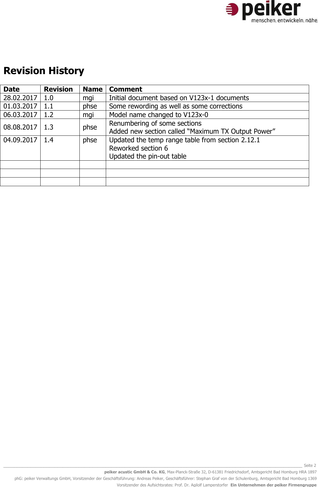   _______________________________________________________________________________________________________________ Seite 2 peiker acustic GmbH &amp; Co. KG, Max-Planck-Straße 32, D-61381 Friedrichsdorf, Amtsgericht Bad Homburg HRA 1897 phG: peiker Verwaltungs GmbH, Vorsitzender der Geschäftsführung: Andreas Peiker, Geschäftsführer: Stephan Graf von der Schulenburg, Amtsgericht Bad Homburg 1369 Vorsitzender des Aufsichtsrates: Prof. Dr. Agilolf Lamperstorfer  Ein Unternehmen der peiker Firmengruppe    Revision History  Date Revision Name Comment 28.02.2017 1.0 mgi Initial document based on V123x-1 documents 01.03.2017 1.1 phse Some rewording as well as some corrections 06.03.2017 1.2 mgi Model name changed to V123x-0 08.08.2017 1.3 phse Renumbering of some sections Added new section called “Maximum TX Output Power” 04.09.2017 1.4 phse Updated the temp range table from section 2.12.1 Reworked section 6   Updated the pin-out table                 