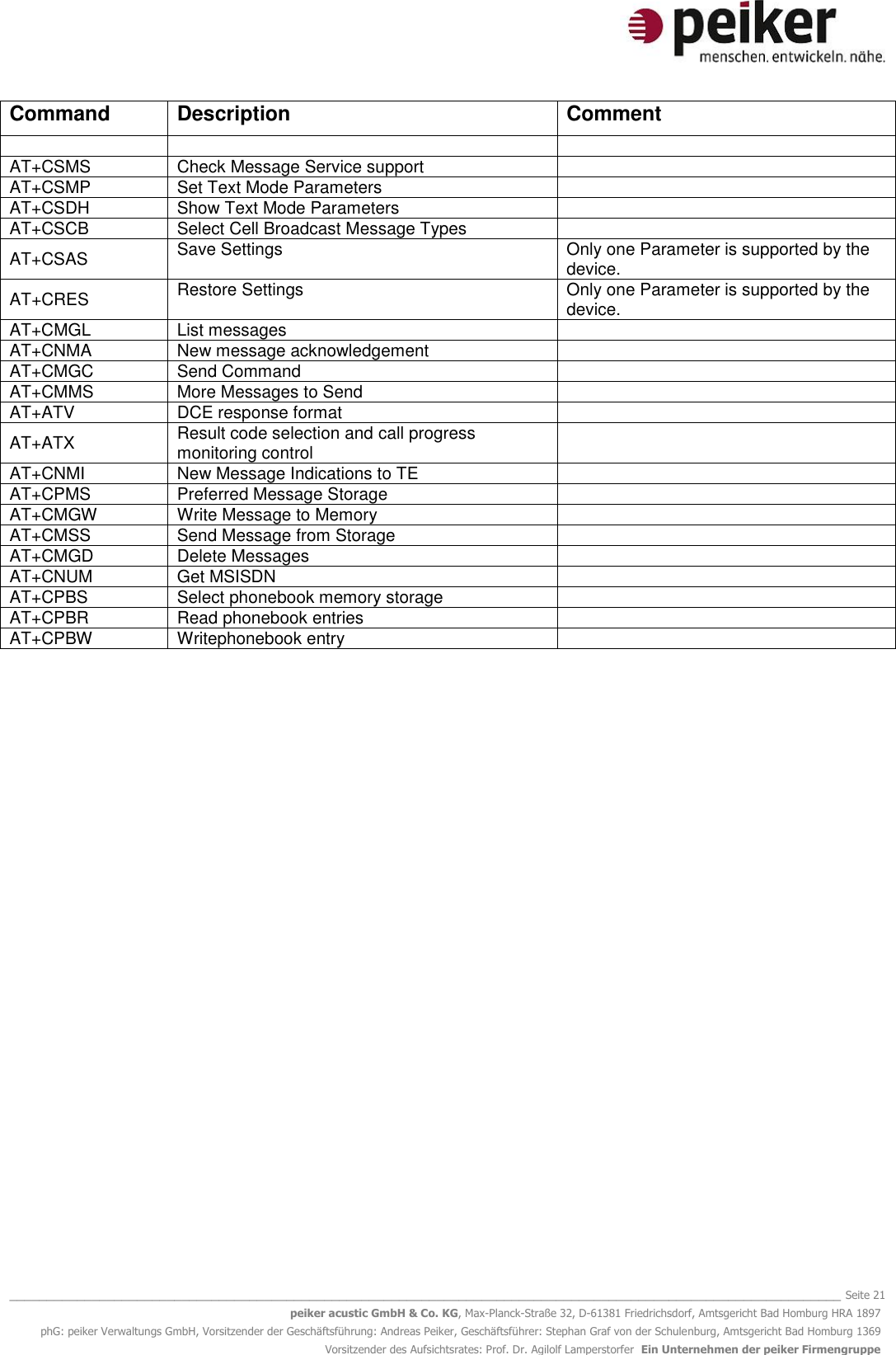   _______________________________________________________________________________________________________________ Seite 21 peiker acustic GmbH &amp; Co. KG, Max-Planck-Straße 32, D-61381 Friedrichsdorf, Amtsgericht Bad Homburg HRA 1897 phG: peiker Verwaltungs GmbH, Vorsitzender der Geschäftsführung: Andreas Peiker, Geschäftsführer: Stephan Graf von der Schulenburg, Amtsgericht Bad Homburg 1369 Vorsitzender des Aufsichtsrates: Prof. Dr. Agilolf Lamperstorfer  Ein Unternehmen der peiker Firmengruppe Command Description Comment    AT+CSMS  Check Message Service support  AT+CSMP  Set Text Mode Parameters  AT+CSDH  Show Text Mode Parameters  AT+CSCB  Select Cell Broadcast Message Types  AT+CSAS  Save Settings Only one Parameter is supported by the device. AT+CRES  Restore Settings Only one Parameter is supported by the device. AT+CMGL  List messages  AT+CNMA  New message acknowledgement  AT+CMGC  Send Command  AT+CMMS  More Messages to Send  AT+ATV  DCE response format  AT+ATX  Result code selection and call progress monitoring control  AT+CNMI  New Message Indications to TE  AT+CPMS  Preferred Message Storage  AT+CMGW  Write Message to Memory  AT+CMSS  Send Message from Storage  AT+CMGD  Delete Messages  AT+CNUM  Get MSISDN  AT+CPBS  Select phonebook memory storage  AT+CPBR  Read phonebook entries  AT+CPBW  Writephonebook entry   