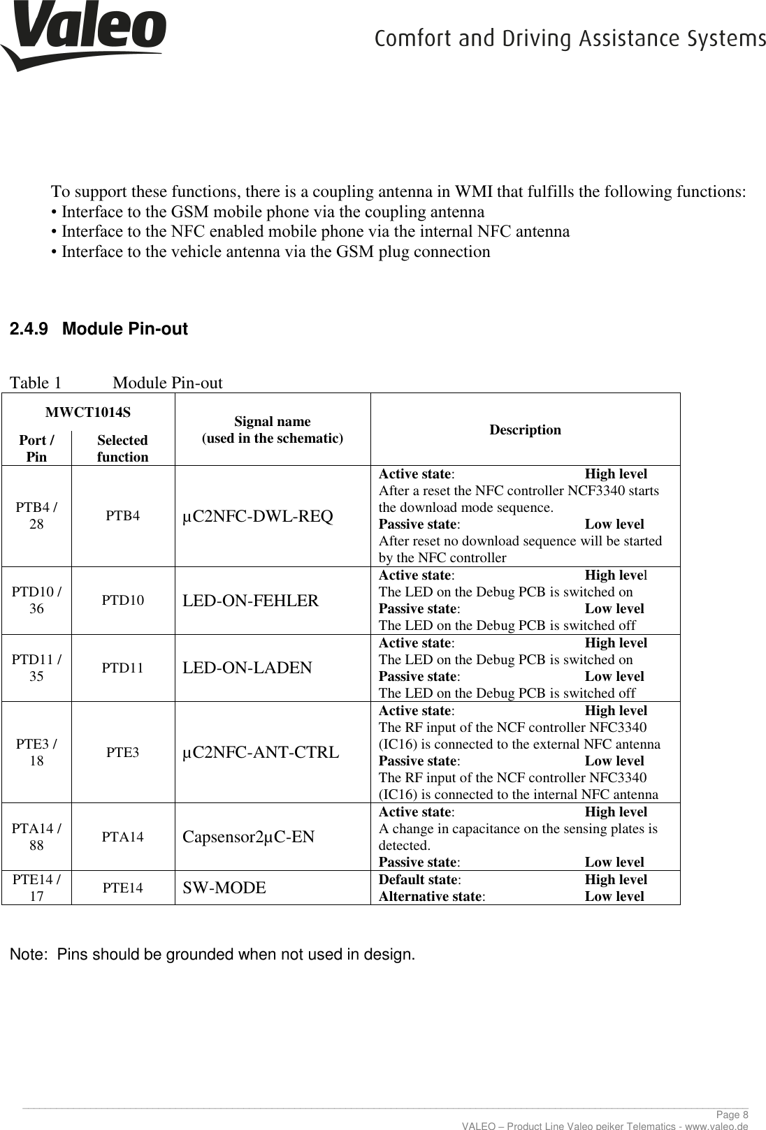     ________________________________________________________________________________________________________________________________ Page 8 VALEO – Product Line Valeo peiker Telematics - www.valeo.de  To support these functions, there is a coupling antenna in WMI that fulfills the following functions: • Interface to the GSM mobile phone via the coupling antenna • Interface to the NFC enabled mobile phone via the internal NFC antenna • Interface to the vehicle antenna via the GSM plug connection   2.4.9  Module Pin-out  Table 1  Module Pin-out MWCT1014S Signal name (used in the schematic) Description Port / Pin Selected function PTB4 / 28 PTB4 µC2NFC-DWL-REQ Active state:      High level After a reset the NFC controller NCF3340 starts the download mode sequence. Passive state:      Low level After reset no download sequence will be started by the NFC controller PTD10 / 36 PTD10 LED-ON-FEHLER Active state:      High level The LED on the Debug PCB is switched on Passive state:      Low level The LED on the Debug PCB is switched off PTD11 / 35 PTD11 LED-ON-LADEN Active state:      High level The LED on the Debug PCB is switched on Passive state:      Low level The LED on the Debug PCB is switched off PTE3 / 18 PTE3 µC2NFC-ANT-CTRL Active state:      High level The RF input of the NCF controller NFC3340 (IC16) is connected to the external NFC antenna Passive state:      Low level The RF input of the NCF controller NFC3340 (IC16) is connected to the internal NFC antenna PTA14 / 88 PTA14 Capsensor2µC-EN Active state:      High level A change in capacitance on the sensing plates is detected. Passive state:      Low level PTE14 / 17 PTE14 SW-MODE Default state:      High level Alternative state:    Low level   Note:  Pins should be grounded when not used in design.      