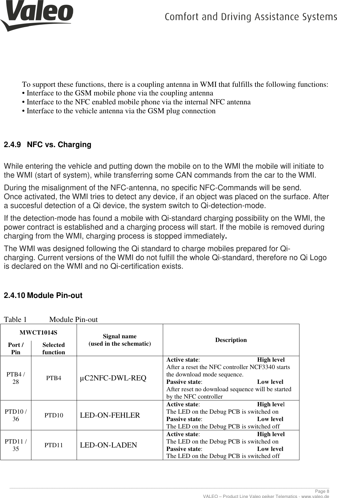     ________________________________________________________________________________________________________________________________ Page 8 VALEO – Product Line Valeo peiker Telematics - www.valeo.de  To support these functions, there is a coupling antenna in WMI that fulfills the following functions: • Interface to the GSM mobile phone via the coupling antenna • Interface to the NFC enabled mobile phone via the internal NFC antenna • Interface to the vehicle antenna via the GSM plug connection   2.4.9  NFC vs. Charging  While entering the vehicle and putting down the mobile on to the WMI the mobile will initiate to the WMI (start of system), while transferring some CAN commands from the car to the WMI.  During the misalignment of the NFC-antenna, no specific NFC-Commands will be send. Once activated, the WMI tries to detect any device, if an object was placed on the surface. After a succesful detection of a Qi device, the system switch to Qi-detection-mode. If the detection-mode has found a mobile with Qi-standard charging possibility on the WMI, the power contract is established and a charging process will start. If the mobile is removed during charging from the WMI, charging process is stopped immediately. The WMI was designed following the Qi standard to charge mobiles prepared for Qi-charging. Current versions of the WMI do not fulfill the whole Qi-standard, therefore no Qi Logo is declared on the WMI and no Qi-certification exists.  2.4.10 Module Pin-out  Table 1  Module Pin-out MWCT1014S  Signal name (used in the schematic)  Description Port / Pin Selected function PTB4 / 28  PTB4 µC2NFC-DWL-REQ Active state:      High level After a reset the NFC controller NCF3340 starts the download mode sequence. Passive state:      Low level After reset no download sequence will be started by the NFC controller PTD10 / 36  PTD10 LED-ON-FEHLER Active state:      High level The LED on the Debug PCB is switched on Passive state:      Low level The LED on the Debug PCB is switched off PTD11 / 35  PTD11 LED-ON-LADEN Active state:      High level The LED on the Debug PCB is switched on Passive state:      Low level The LED on the Debug PCB is switched off 