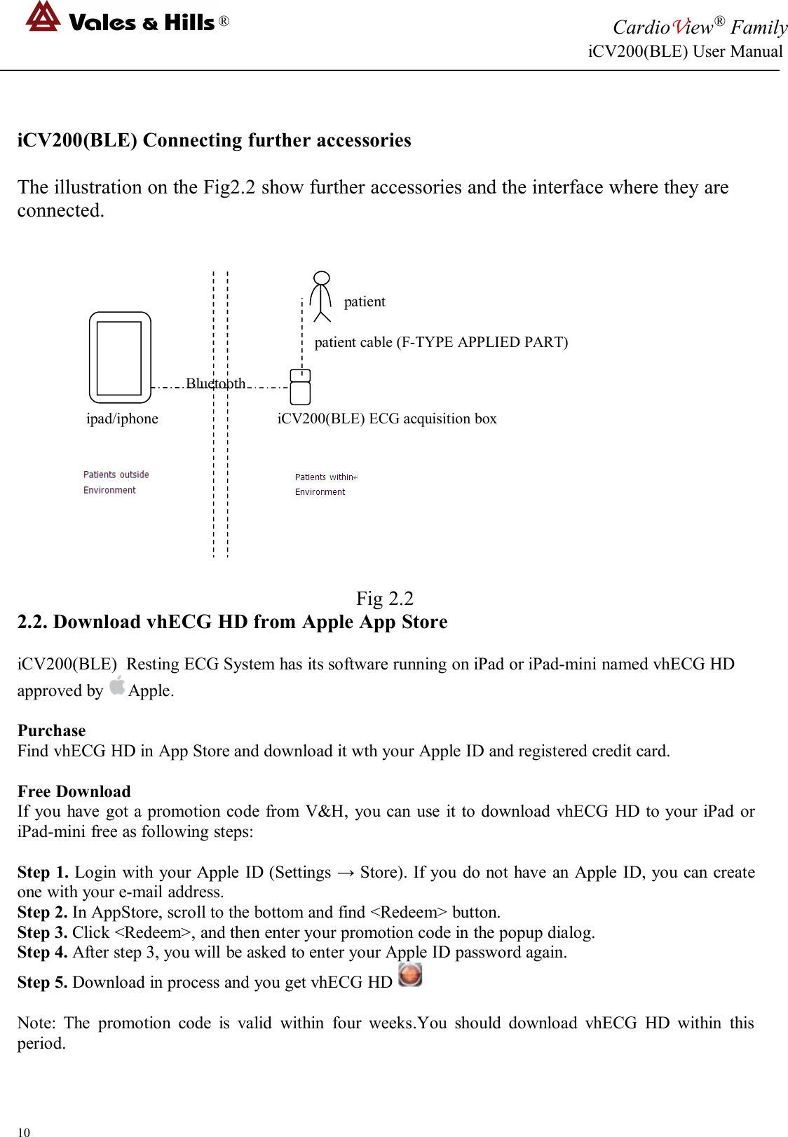 ®CardioView®FamilyiCV200(BLE) User Manual10iCV200(BLE) Connecting further accessoriesThe illustration on the Fig2.2 show further accessories and the interface where they areconnected.patientpatient cable (F-TYPE APPLIED PART)Bluetoothipad/iphone iCV200(BLE) ECG acquisition boxFig 2.22.2. Download vhECG HD from Apple App StoreiCV200(BLE) Resting ECG System has its software running on iPad or iPad-mini named vhECG HDapproved by Apple.PurchaseFind vhECG HD in App Store and download it wth your Apple ID and registered credit card.Free DownloadIf you have got a promotion code from V&amp;H, you can use it to download vhECG HD to your iPad oriPad-mini free as following steps:Step 1. Login with your Apple ID (Settings → Store). If you do not have an Apple ID, you can createone with your e-mail address.Step 2. In AppStore, scroll to the bottom and find &lt;Redeem&gt; button.Step 3. Click &lt;Redeem&gt;, and then enter your promotion code in the popup dialog.Step 4. After step 3, you will be asked to enter your Apple ID password again.Step 5. Download in process and you get vhECG HDNote: The promotion code is valid within four weeks.You should download vhECG HD within thisperiod.