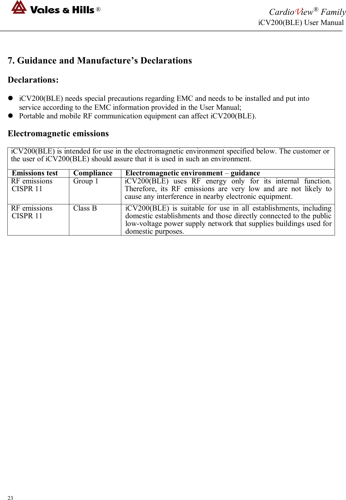 ®CardioView®FamilyiCV200(BLE) User Manual237. Guidance and Manufacture’s DeclarationsDeclarations:iCV200(BLE) needs special precautions regarding EMC and needs to be installed and put intoservice according to the EMC information provided in the User Manual;Portable and mobile RF communication equipment can affect iCV200(BLE).Electromagnetic emissionsiCV200(BLE) is intended for use in the electromagnetic environment specified below. The customer orthe user of iCV200(BLE) should assure that it is used in such an environment.Emissions testComplianceElectromagnetic environment –guidanceRF emissionsCISPR 11Group 1iCV200(BLE) uses RF energy only for its internal function.Therefore, its RF emissions are very low and are not likely tocause any interference in nearby electronic equipment.RF emissionsCISPR 11Class BiCV200(BLE) is suitable for use in all establishments, includingdomestic establishments and those directly connected to the publiclow-voltage power supply network that supplies buildings used fordomestic purposes.