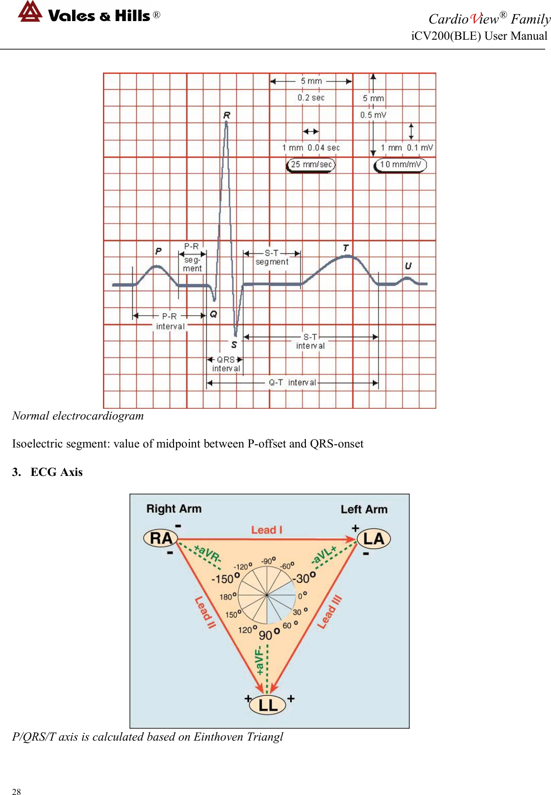 ®CardioView®FamilyiCV200(BLE) User Manual28Normal electrocardiogramIsoelectric segment: value of midpoint between P-offset and QRS-onset3. ECG AxisP/QRS/T axis is calculated based on Einthoven Triangl