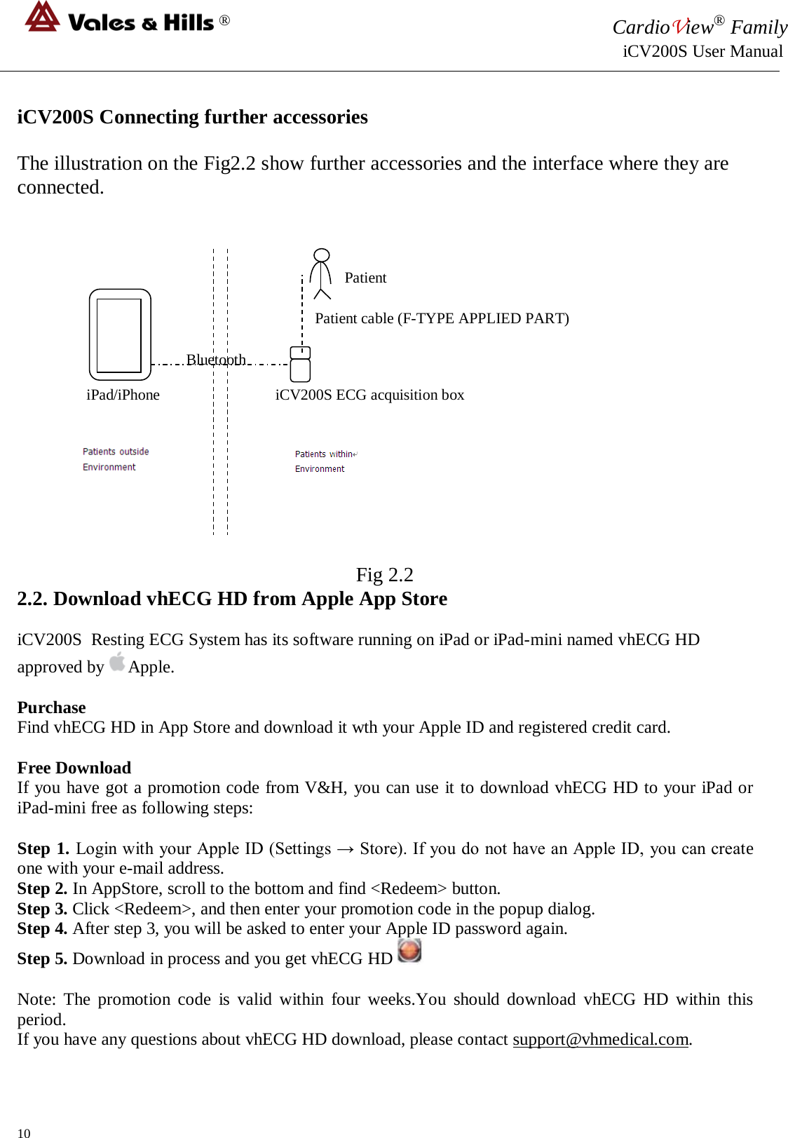 ® CardioView® Family                                                                                                     iCV200S User Manual  iCV200S Connecting further accessories  The illustration on the Fig2.2 show further accessories and the interface where they are connected.                                                                    Patient                                                             Patient cable (F-TYPE APPLIED PART)                                                                          Bluetooth                                      iPad/iPhone                              iCV200S ECG acquisition box                        Fig 2.2 2.2. Download vhECG HD from Apple App Store  iCV200S  Resting ECG System has its software running on iPad or iPad-mini named vhECG HD approved by  Apple.  Purchase Find vhECG HD in App Store and download it wth your Apple ID and registered credit card.  Free Download If you have got a promotion code from V&amp;H, you can use it to download vhECG HD to your iPad or iPad-mini free as following steps:  Step 1. Login with your Apple ID (Settings → Store). If you do not have an Apple ID, you can create one with your e-mail address. Step 2. In AppStore, scroll to the bottom and find &lt;Redeem&gt; button. Step 3. Click &lt;Redeem&gt;, and then enter your promotion code in the popup dialog. Step 4. After step 3, you will be asked to enter your Apple ID password again. Step 5. Download in process and you get vhECG HD    Note: The  promotion  code is valid within four weeks.You should download vhECG HD within this period. If you have any questions about vhECG HD download, please contact support@vhmedical.com. 10 