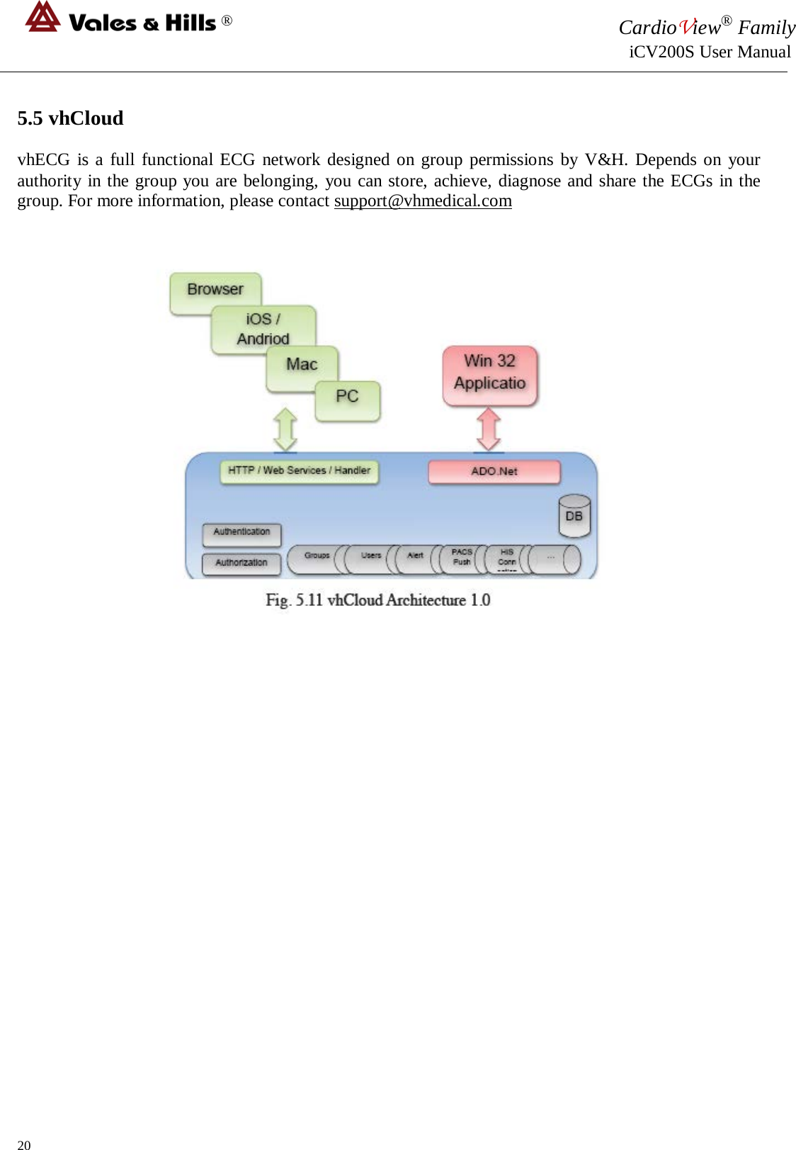 ® CardioView® Family                                                                                                     iCV200S User Manual  5.5 vhCloud  vhECG is a full functional ECG network designed on group permissions by V&amp;H. Depends on your authority in the group you are belonging, you can store, achieve, diagnose and share the ECGs in the group. For more information, please contact support@vhmedical.com                    20 