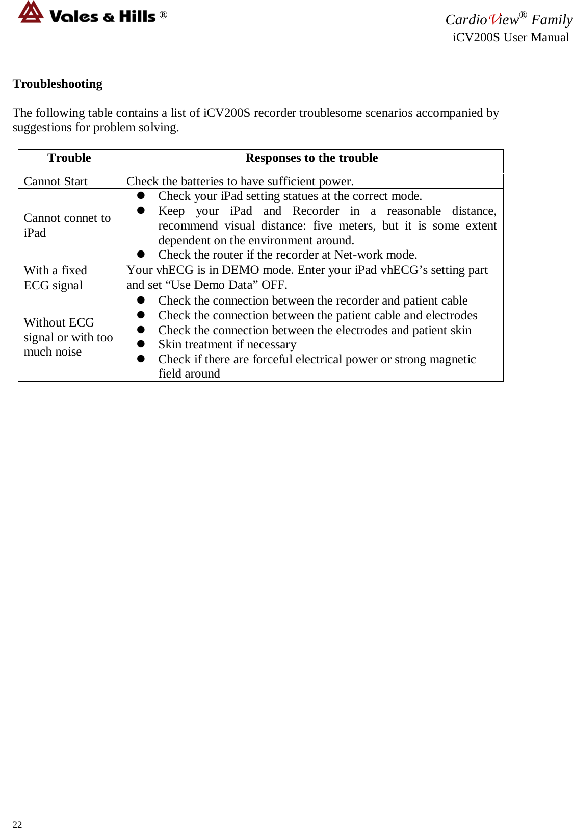 ® CardioView® Family                                                                                                     iCV200S User Manual  Troubleshooting  The following table contains a list of iCV200S recorder troublesome scenarios accompanied by suggestions for problem solving.  Trouble Responses to the trouble Cannot Start Check the batteries to have sufficient power. Cannot connet to iPad  Check your iPad setting statues at the correct mode.  Keep your iPad and Recorder in a reasonable distance, recommend visual distance: five meters, but it is some extent dependent on the environment around.  Check the router if the recorder at Net-work mode. With a fixed ECG signal Your vhECG is in DEMO mode. Enter your iPad vhECG’s setting part and set “Use Demo Data” OFF. Without ECG signal or with too much noise  Check the connection between the recorder and patient cable  Check the connection between the patient cable and electrodes  Check the connection between the electrodes and patient skin  Skin treatment if necessary  Check if there are forceful electrical power or strong magnetic field around                            22 