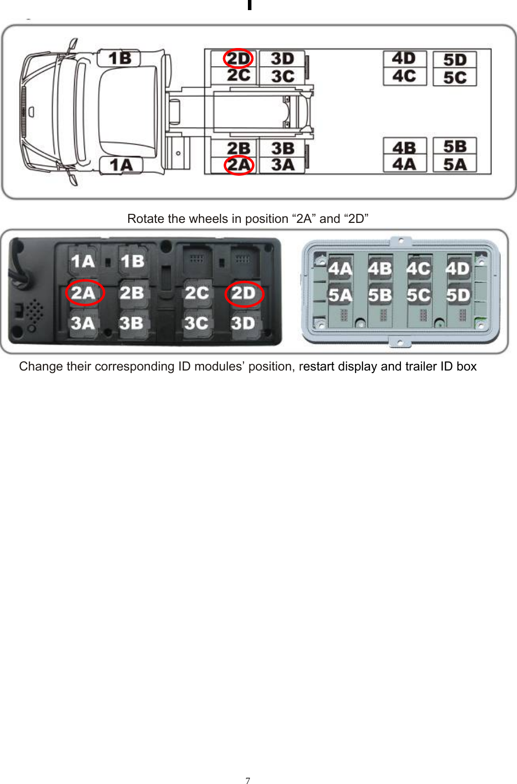 7   Rotate the wheels in position “2A” and “2D”  Change their corresponding ID modules’ position, restart display and trailer ID box