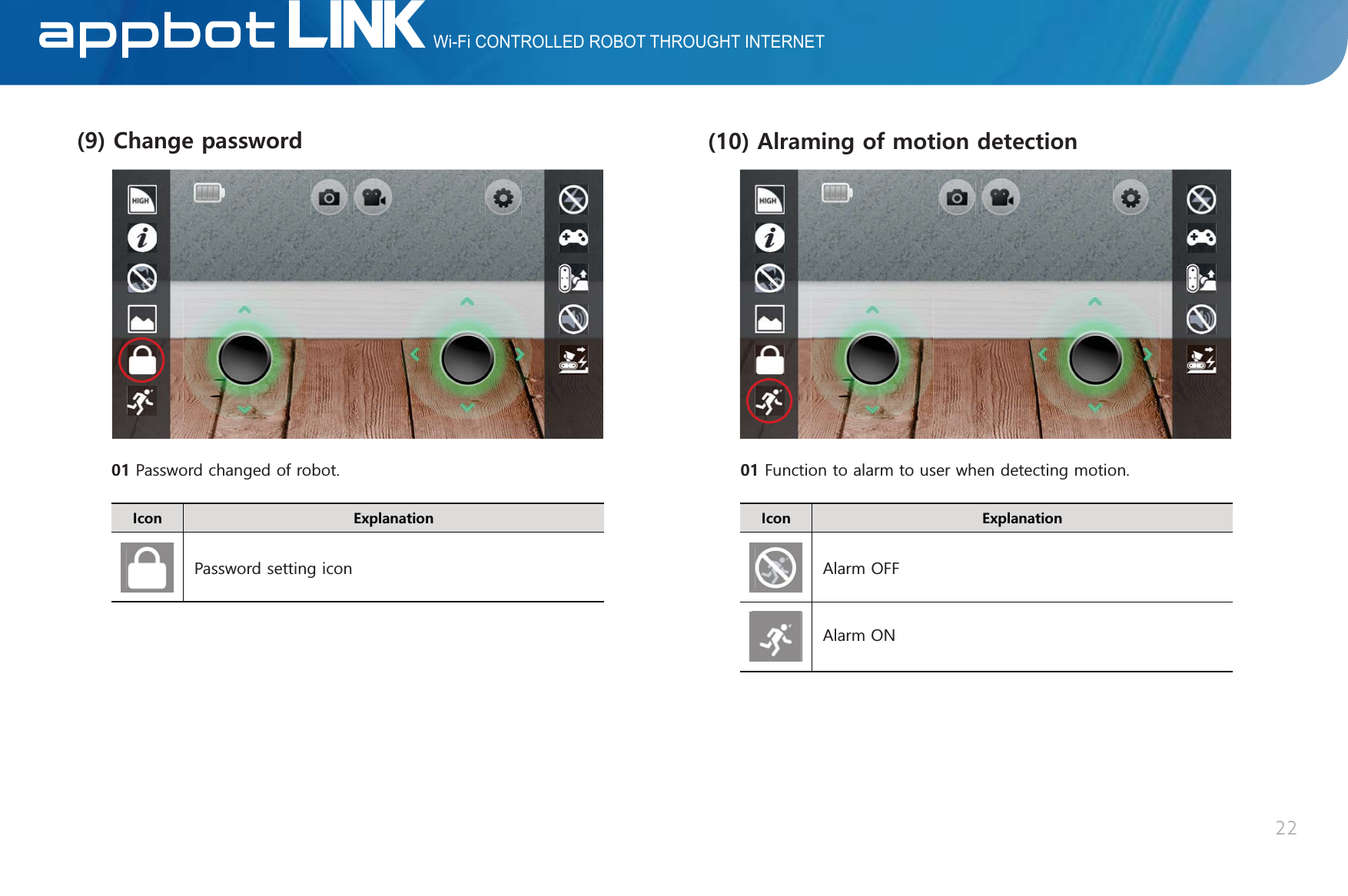 Wi-Fi CONTROLLED ROBOT THROUGHT INTERNETLINKAppBot22%JCPIGRCUUYQTF #NTCOKPIQHOQVKQPFGVGEVKQP3DVVZRUGFKDQJHGRIURERW+EQP &apos;ZRNCPCVKQP$ODUP2))$ODUP21)XQFWLRQWRDODUPWRXVHUZKHQGHWHFWLQJPRWLRQ+EQP &apos;ZRNCPCVKQP3DVVZRUGVHWWLQJLFRQ