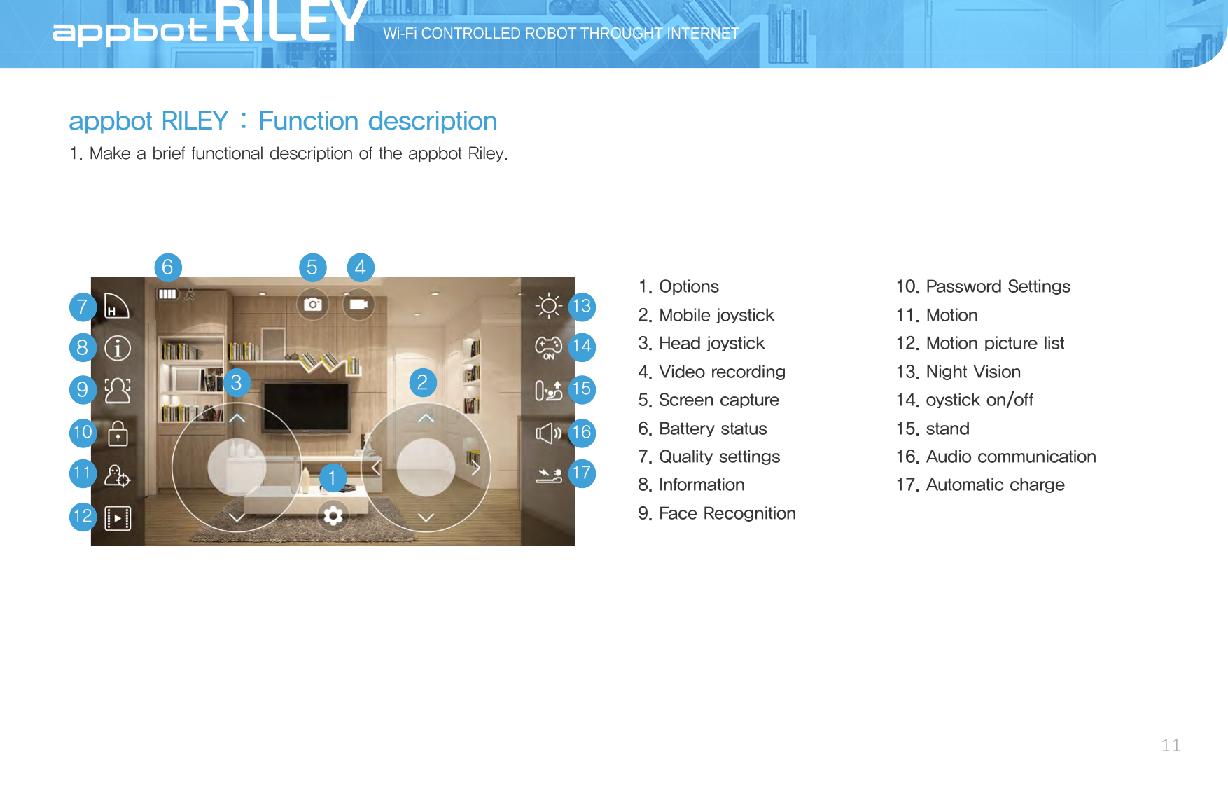 appbot RILEY : Function description1. Make a brief functional description of the appbot Riley.Wi-Fi CONTROLLED ROBOT THROUGHT INTERNET11AppBot1345671381491510 1611 171221. Options2. Mobile joystick3. Head joystick4. Video recording5. Screen capture6. Battery status7. Quality settings8. Information9. Face Recognition10. Password Settings11. Motion12. Motion picture list13. Night Vision14. oystick on/off15. stand16. Audio communication17. Automatic charge