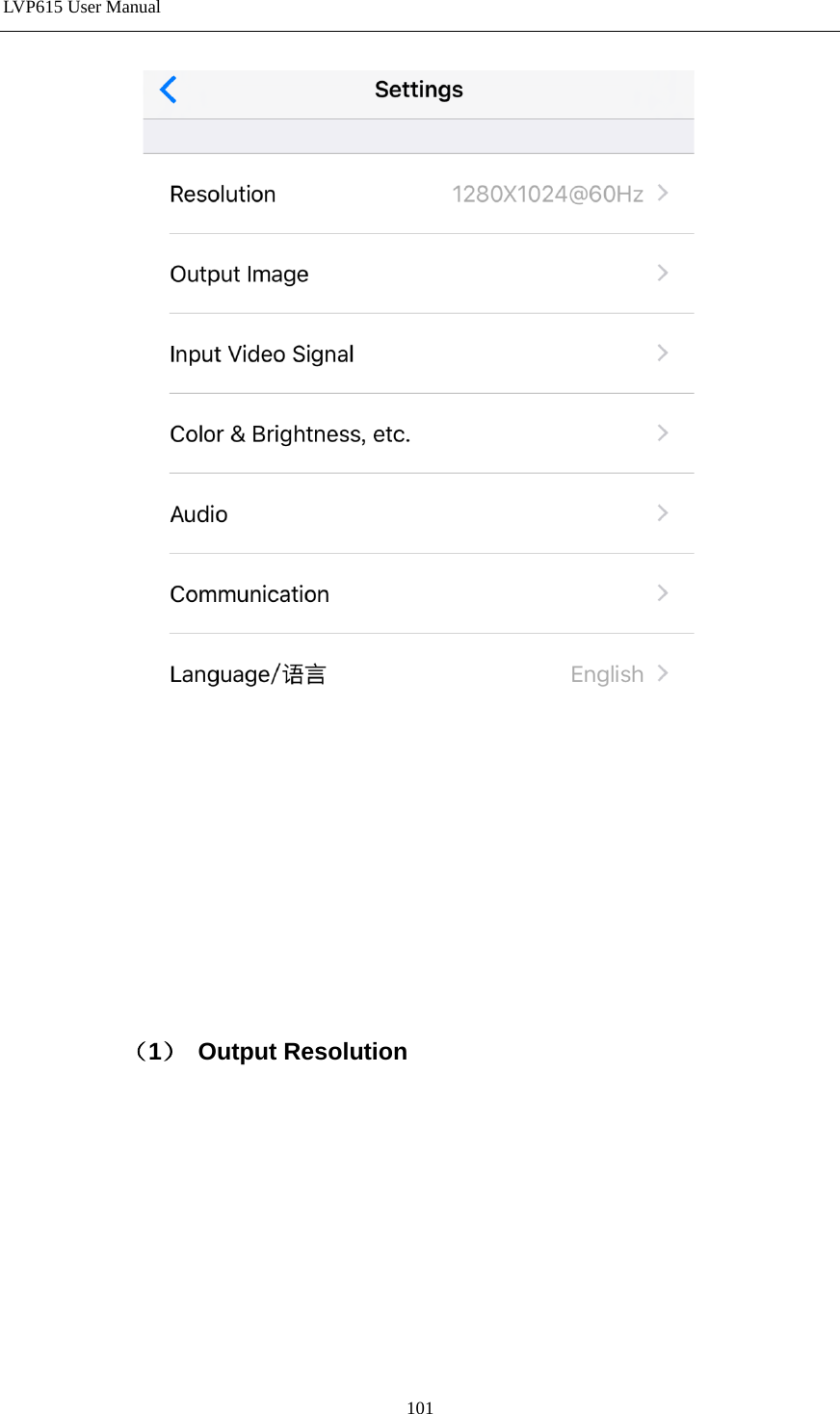 LVP615 User Manual           （1） Output Resolution  101 