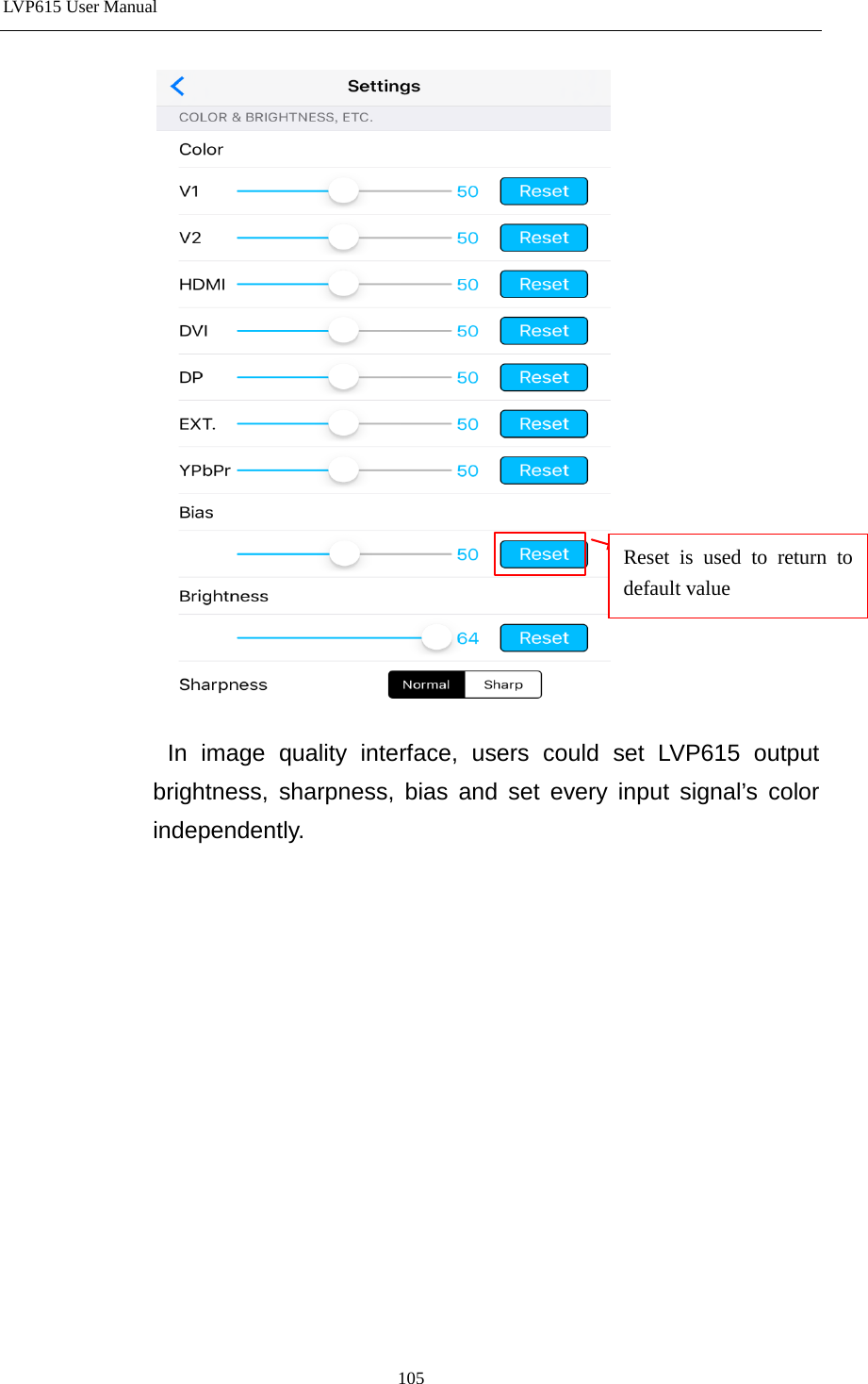 LVP615 User Manual   In image quality interface, users could set LVP615 output brightness, sharpness, bias and set every input signal’s color independently.                 Reset is used to return to default value 105 