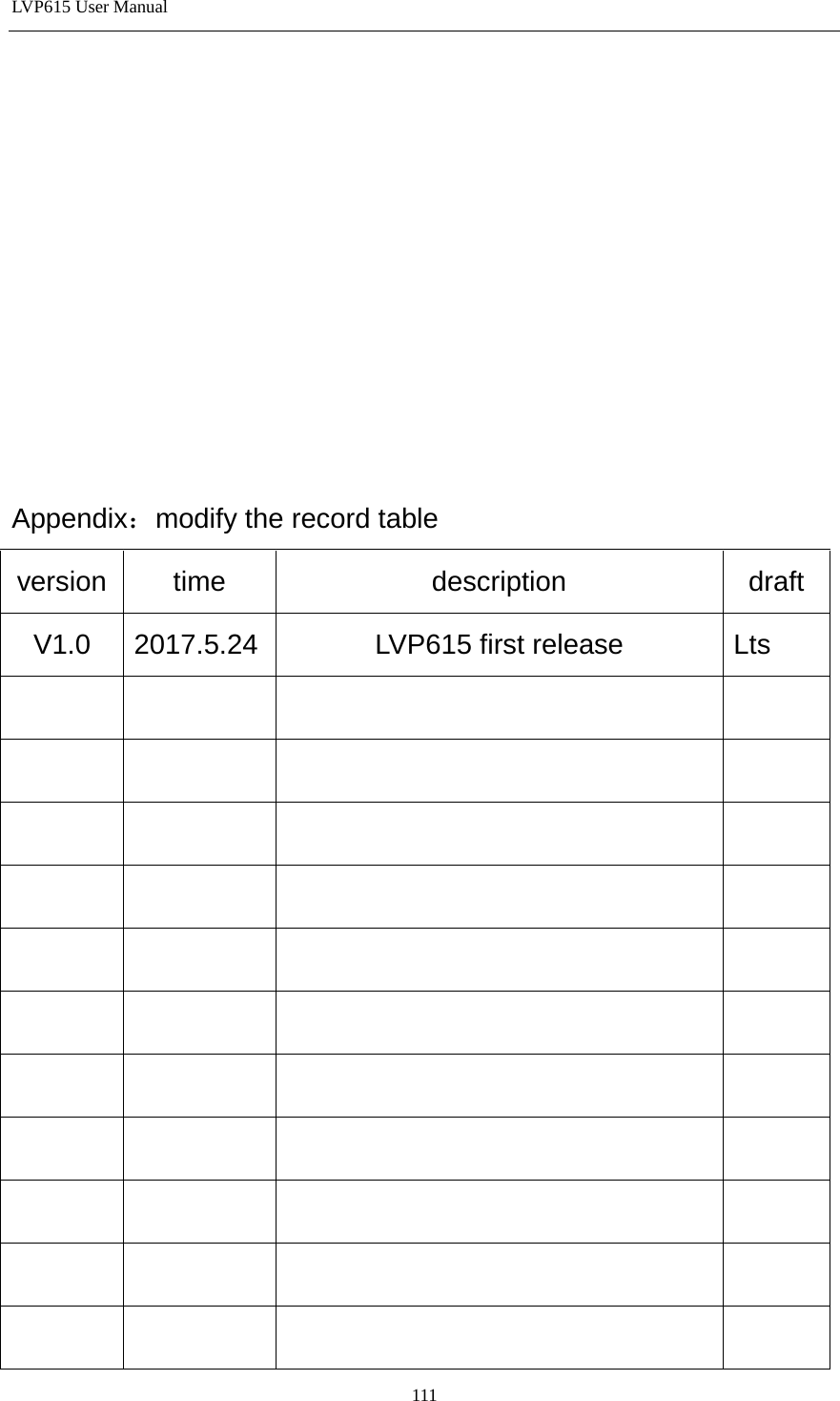 LVP615 User Manual             Appendix：modify the record table version time description draft V1.0 2017.5.24  LVP615 first release Lts                                                                              111 