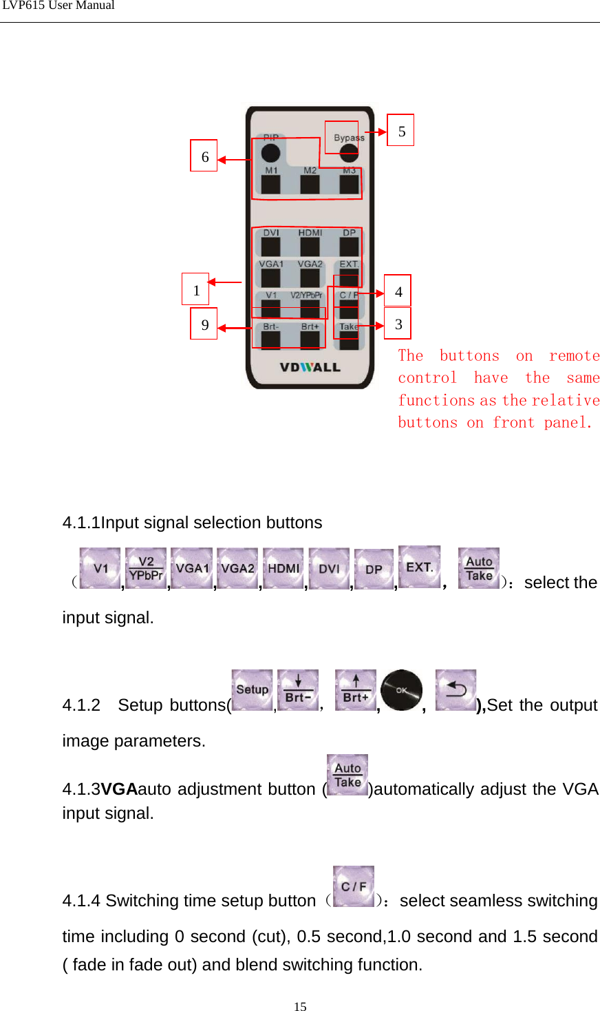 LVP615 User Manual      4.1.1Input signal selection buttons （, , , , , , , ，）： select the input signal.  4.1.2  Setup buttons( , ，,,  ),Set the output image parameters. 4.1.3VGAauto adjustment button ()automatically adjust the VGA input signal.  4.1.4 Switching time setup button（）： select seamless switching time including 0 second (cut), 0.5 second,1.0 second and 1.5 second ( fade in fade out) and blend switching function.  1  5 4 6 The buttons on remote control have the same functions as the relative buttons on front panel.  3 9 15 