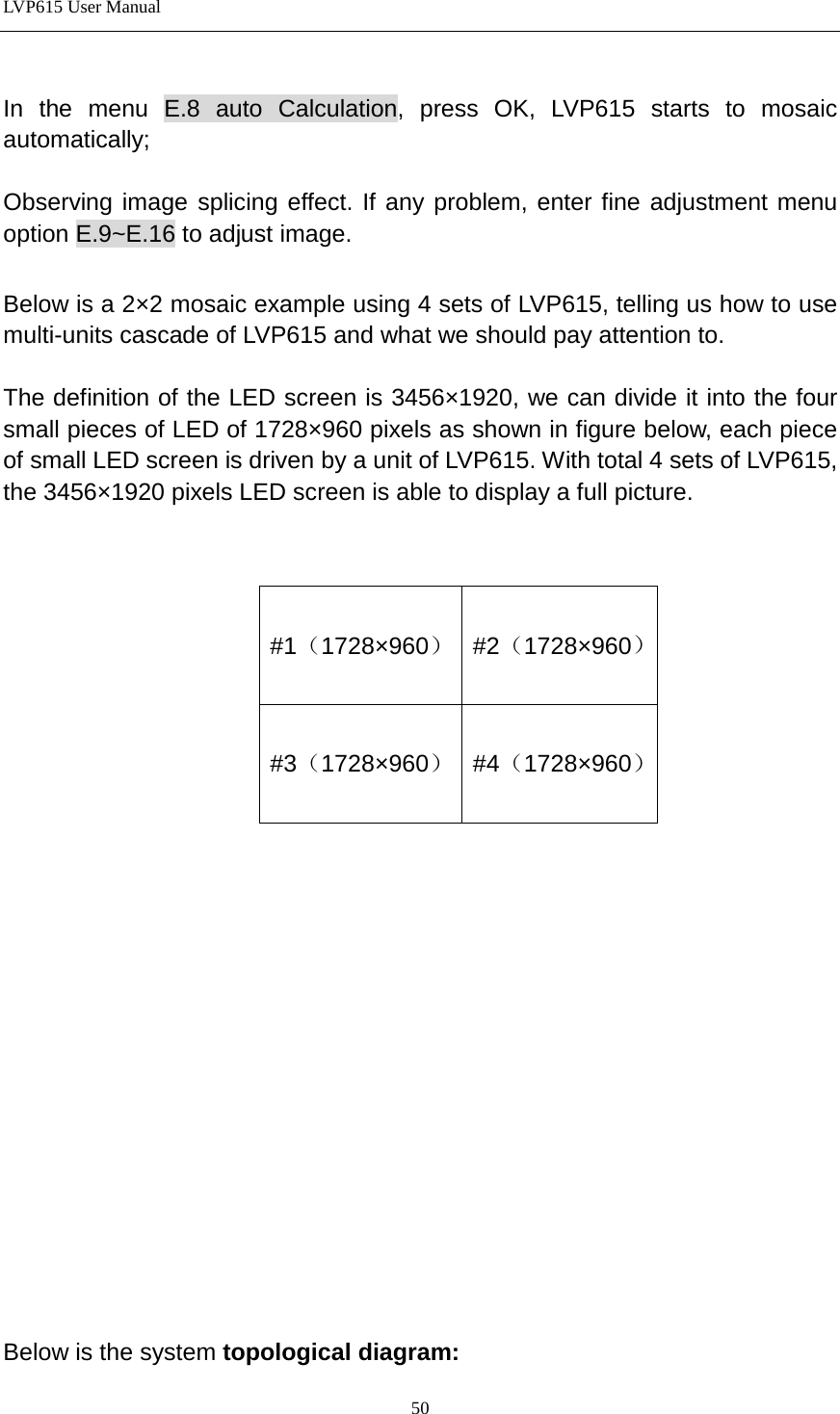 LVP615 User Manual   In the menu E.8 auto Calculation, press OK, LVP615 starts to mosaic automatically;    Observing image splicing effect. If any problem, enter fine adjustment menu option E.9~E.16 to adjust image.    Below is a 2×2 mosaic example using 4 sets of LVP615, telling us how to use multi-units cascade of LVP615 and what we should pay attention to.  The definition of the LED screen is 3456×1920, we can divide it into the four small pieces of LED of 1728×960 pixels as shown in figure below, each piece of small LED screen is driven by a unit of LVP615. With total 4 sets of LVP615, the 3456×1920 pixels LED screen is able to display a full picture.    #1（1728×960）   #2（1728×960）   #3（1728×960）   #4（1728×960）               Below is the system topological diagram: 50 