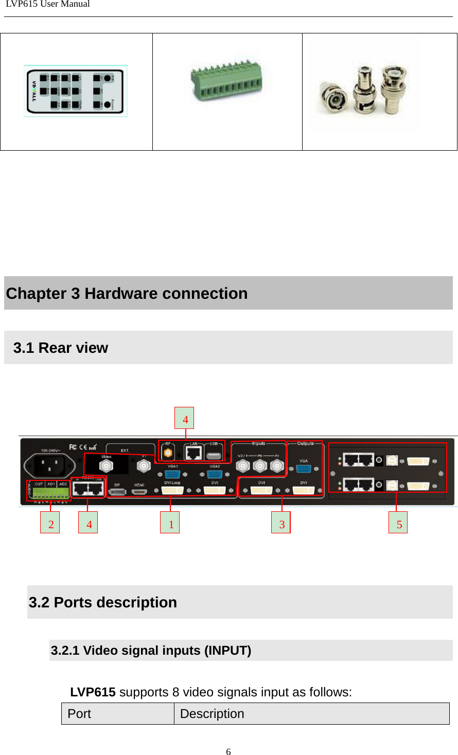 LVP615 User Manual           Chapter 3 Hardware connection   3.1 Rear view   3.2 Ports description  3.2.1 Video signal inputs (INPUT)  LVP615 supports 8 video signals input as follows: Port Description 1 3 5 2 4 4 6 