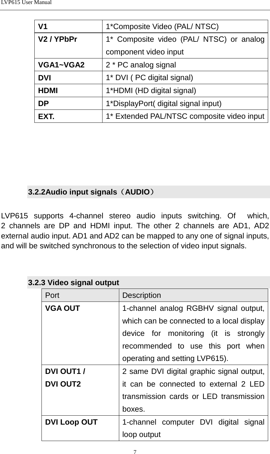 LVP615 User Manual  V1 1*Composite Video (PAL/ NTSC) V2 / YPbPr 1* Composite video (PAL/ NTSC) or analog component video input VGA1~VGA2 2 * PC analog signal DVI 1* DVI ( PC digital signal) HDMI 1*HDMI (HD digital signal) DP 1*DisplayPort( digital signal input) EXT. 1* Extended PAL/NTSC composite video input      3.2.2Audio input signals（AUDIO）  LVP615 supports 4-channel stereo audio inputs switching. Of  which,                     2  channels are DP and HDMI input. The other 2 channels are AD1, AD2 external audio input. AD1 and AD2 can be mapped to any one of signal inputs, and will be switched synchronous to the selection of video input signals.   3.2.3 Video signal output Port Description VGA OUT 1-channel analog RGBHV signal output, which can be connected to a local display device for monitoring (it is strongly recommended to use this port when operating and setting LVP615). DVI OUT1 / DVI OUT2 2 same DVI digital graphic signal output, it can be connected to external 2 LED transmission cards or LED transmission boxes. DVI Loop OUT 1-channel computer DVI digital signal loop output 7 