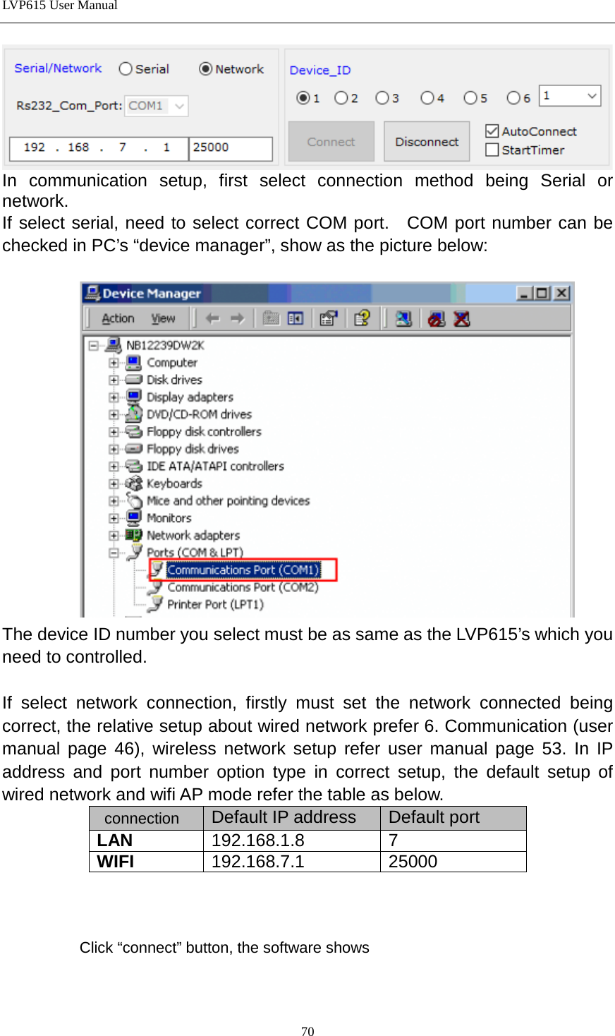 LVP615 User Manual   In communication setup, first select connection method being Serial or network. If select serial, need to select correct COM port.   COM port number can be checked in PC’s “device manager”, show as the picture below:     The device ID number you select must be as same as the LVP615’s which you need to controlled.    If select network connection, firstly must set the network connected being correct, the relative setup about wired network prefer 6. Communication (user manual page 46), wireless network setup refer user manual page 53. In IP address and port number option type in correct setup, the default setup of wired network and wifi AP mode refer the table as below.    connection Default IP address Default port LAN 192.168.1.8 7 WIFI 192.168.7.1 25000    Click “connect” button, the software shows  70 