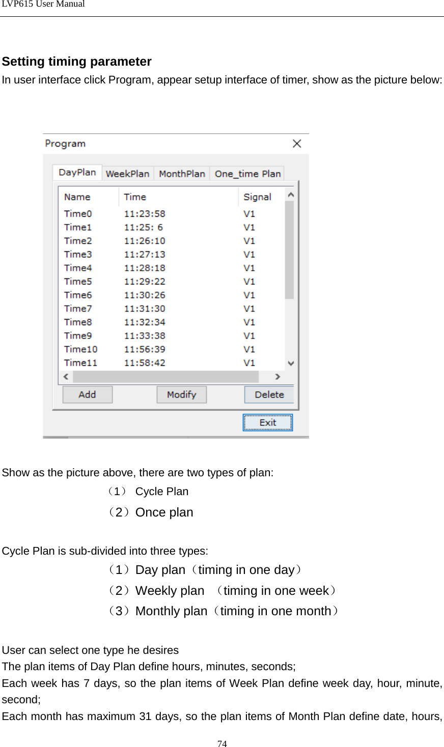LVP615 User Manual   Setting timing parameter In user interface click Program, appear setup interface of timer, show as the picture below:       Show as the picture above, there are two types of plan: （1） Cycle Plan （2）Once plan  Cycle Plan is sub-divided into three types: （1）Day plan（timing in one day） （2）Weekly plan  （timing in one week） （3）Monthly plan（timing in one month）  User can select one type he desires The plan items of Day Plan define hours, minutes, seconds; Each week has 7 days, so the plan items of Week Plan define week day, hour, minute, second; Each month has maximum 31 days, so the plan items of Month Plan define date, hours, 74 