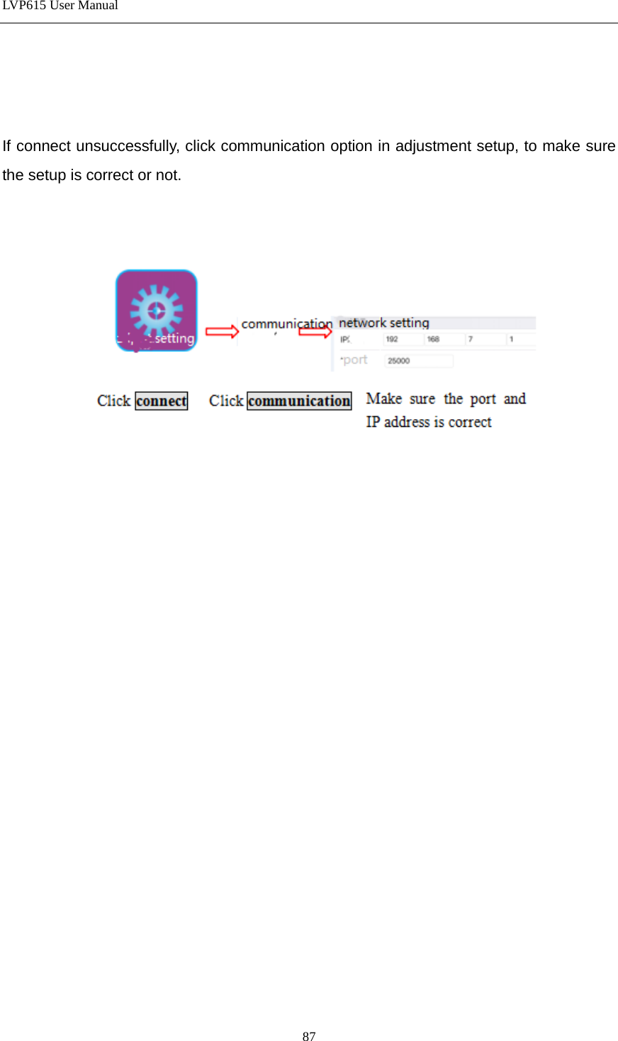 LVP615 User Manual     If connect unsuccessfully, click communication option in adjustment setup, to make sure the setup is correct or not.                         87 