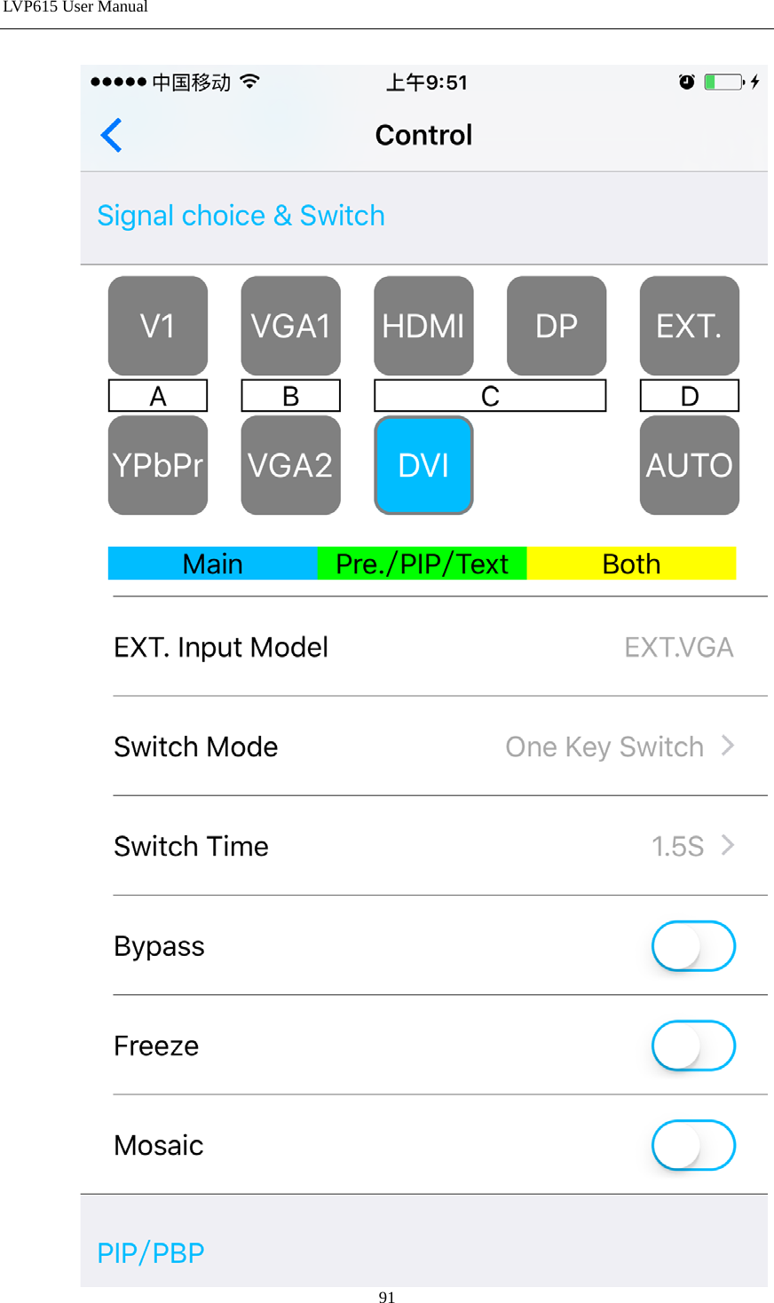 LVP615 User Manual   91 