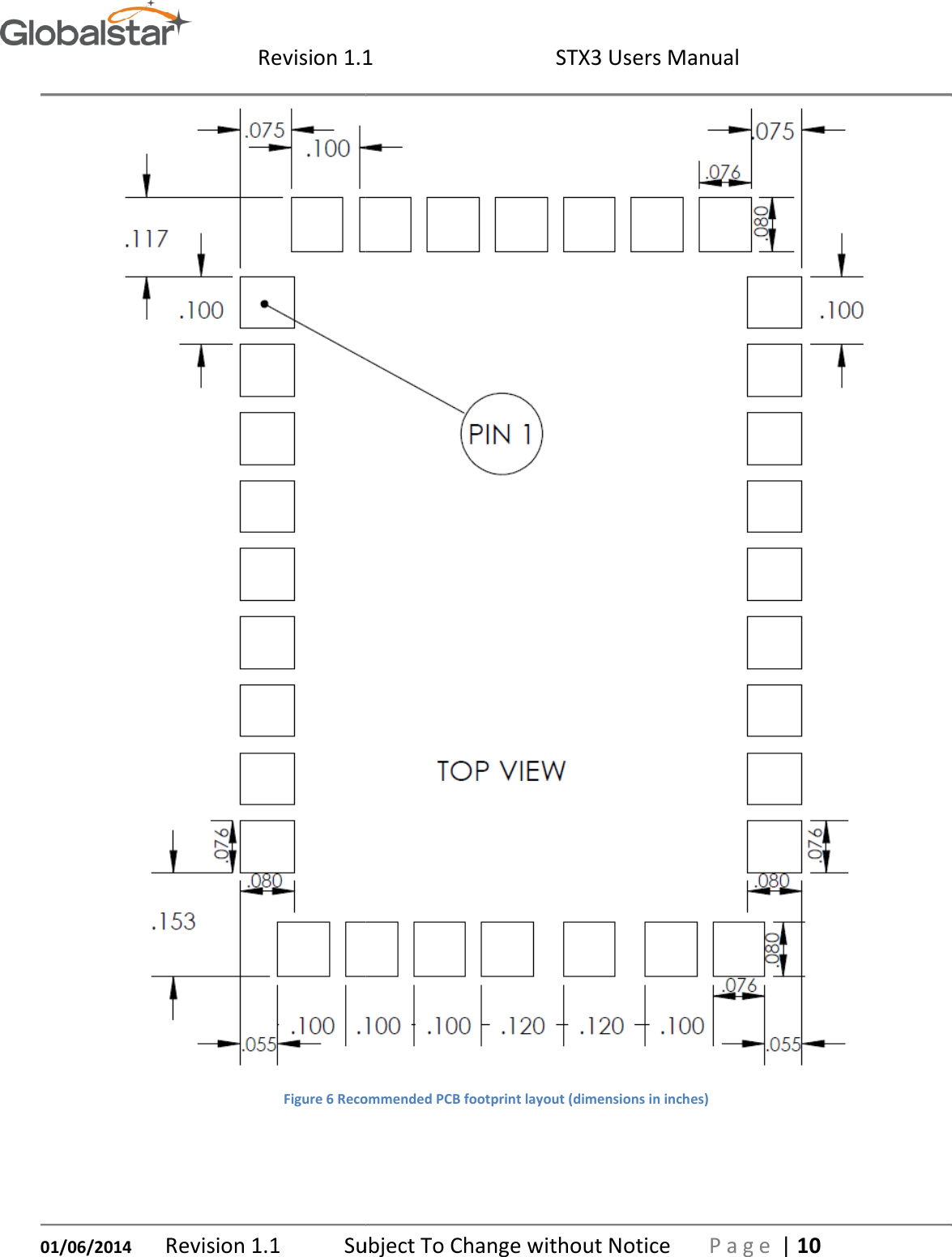  Revision 1.101/06/2014 Revision 1.1  Subject To Change without NoticeFigure 6 Recommended PCB footprint layout (dimensions in inches)1  STX3 Users Manual Subject To Change without Notice P a g eRecommended PCB footprint layout (dimensions in inches)      P a g e | 10  