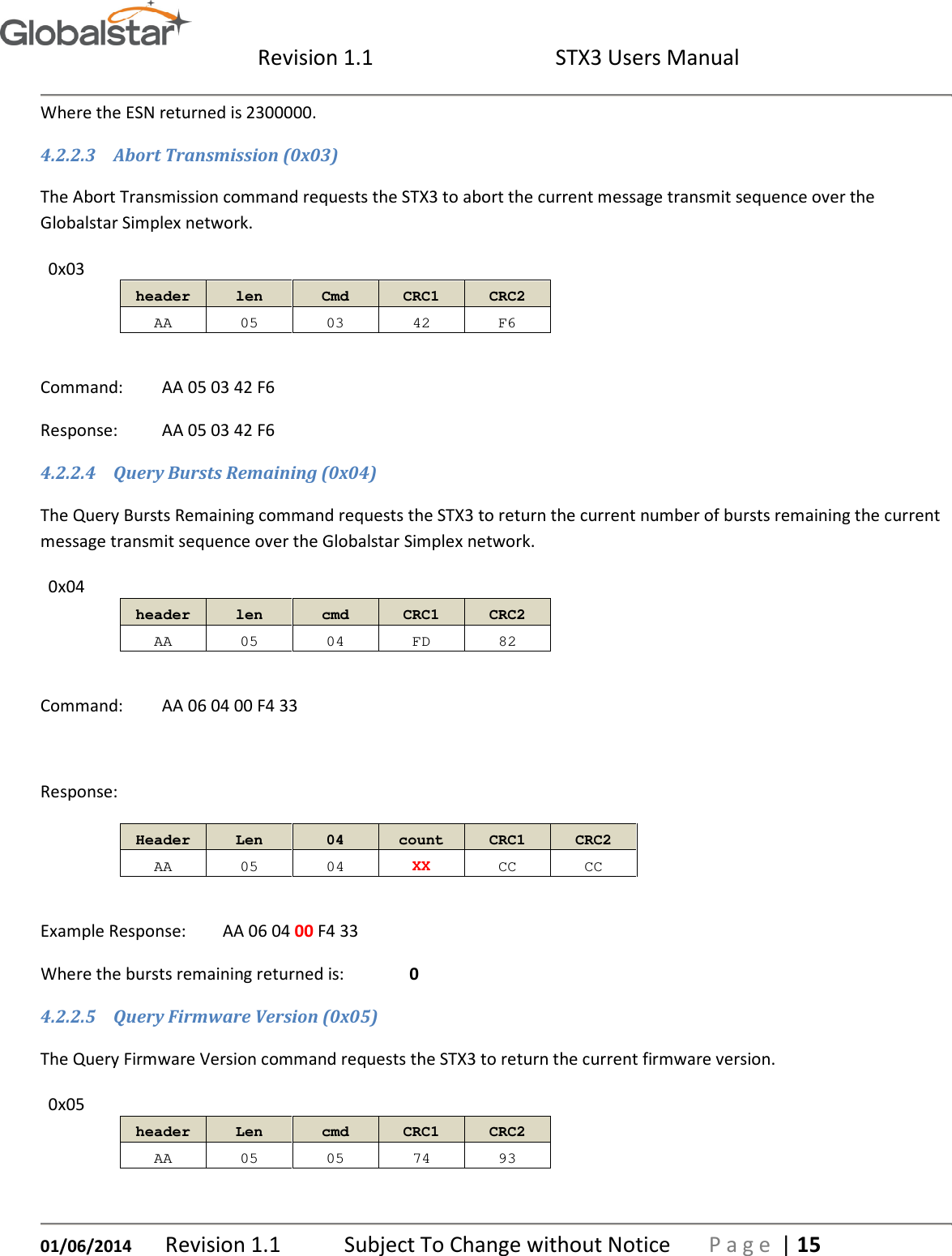  Revision 1.1  STX3 Users Manual   01/06/2014 Revision 1.1   Subject To Change without Notice  P a g e  | 15 Where the ESN returned is 2300000. 4.2.2.3 Abort Transmission (0x03) The Abort Transmission command requests the STX3 to abort the current message transmit sequence over the Globalstar Simplex network. 0x03       header  len  Cmd  CRC1  CRC2  AA  05  03  42  F6  Command:  AA 05 03 42 F6 Response:  AA 05 03 42 F6 4.2.2.4 Query Bursts Remaining (0x04) The Query Bursts Remaining command requests the STX3 to return the current number of bursts remaining the current message transmit sequence over the Globalstar Simplex network. 0x04        header  len  cmd  CRC1  CRC2  AA  05  04  FD  82  Command:  AA 06 04 00 F4 33  Response:    Header  Len  04  count  CRC1  CRC2  AA  05  04  XX  CC  CC  Example Response:  AA 06 04 00 F4 33 Where the bursts remaining returned is:    0 4.2.2.5 Query Firmware Version (0x05) The Query Firmware Version command requests the STX3 to return the current firmware version. 0x05       header  Len  cmd  CRC1  CRC2  AA  05  05  74  93  