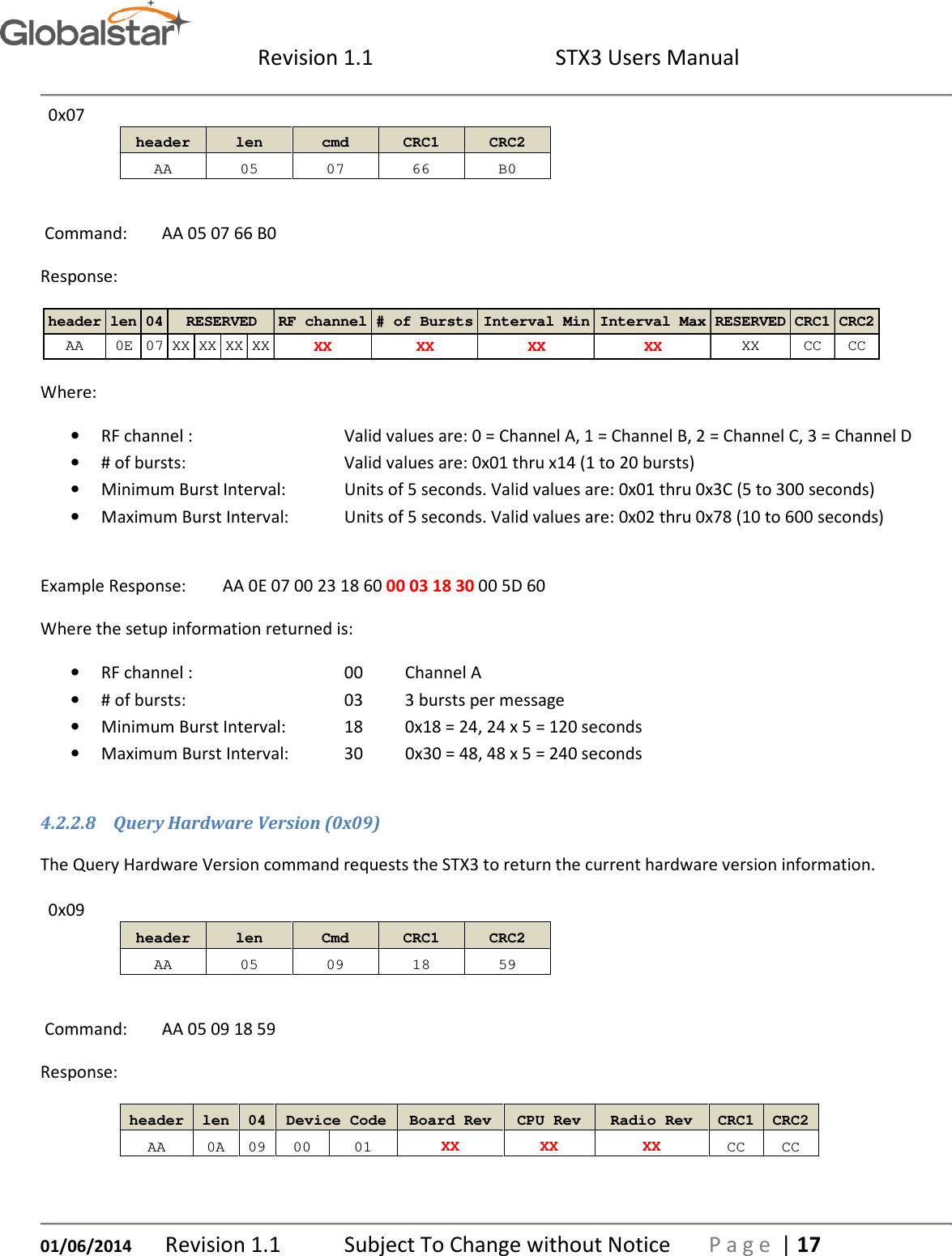  Revision 1.1  STX3 Users Manual   01/06/2014 Revision 1.1   Subject To Change without Notice  P a g e  | 17 0x07       header  len  cmd  CRC1  CRC2  AA  05  07  66  B0   Command:  AA 05 07 66 B0 Response:    Where: • RF channel :      Valid values are: 0 = Channel A, 1 = Channel B, 2 = Channel C, 3 = Channel D • # of bursts:      Valid values are: 0x01 thru x14 (1 to 20 bursts) • Minimum Burst Interval:  Units of 5 seconds. Valid values are: 0x01 thru 0x3C (5 to 300 seconds) • Maximum Burst Interval:  Units of 5 seconds. Valid values are: 0x02 thru 0x78 (10 to 600 seconds)  Example Response:  AA 0E 07 00 23 18 60 00 03 18 30 00 5D 60 Where the setup information returned is:    • RF channel :      00  Channel A • # of bursts:      03  3 bursts per message • Minimum Burst Interval:  18  0x18 = 24, 24 x 5 = 120 seconds • Maximum Burst Interval:  30  0x30 = 48, 48 x 5 = 240 seconds  4.2.2.8 Query Hardware Version (0x09) The Query Hardware Version command requests the STX3 to return the current hardware version information. 0x09       header  len  Cmd  CRC1  CRC2  AA  05  09  18  59   Command:  AA 05 09 18 59 Response:    header len 04 Device Code  Board Rev  CPU Rev  Radio Rev  CRC1 CRC2  AA  0A  09 00 01 XX  XX  XX  CC  CC header len 04 RF channel # of Bursts Interval Min Interval Max RESERVED CRC1 CRC2AA 0E 07 XX XX XX XX XX XX XX XX XX CC CCRESERVED