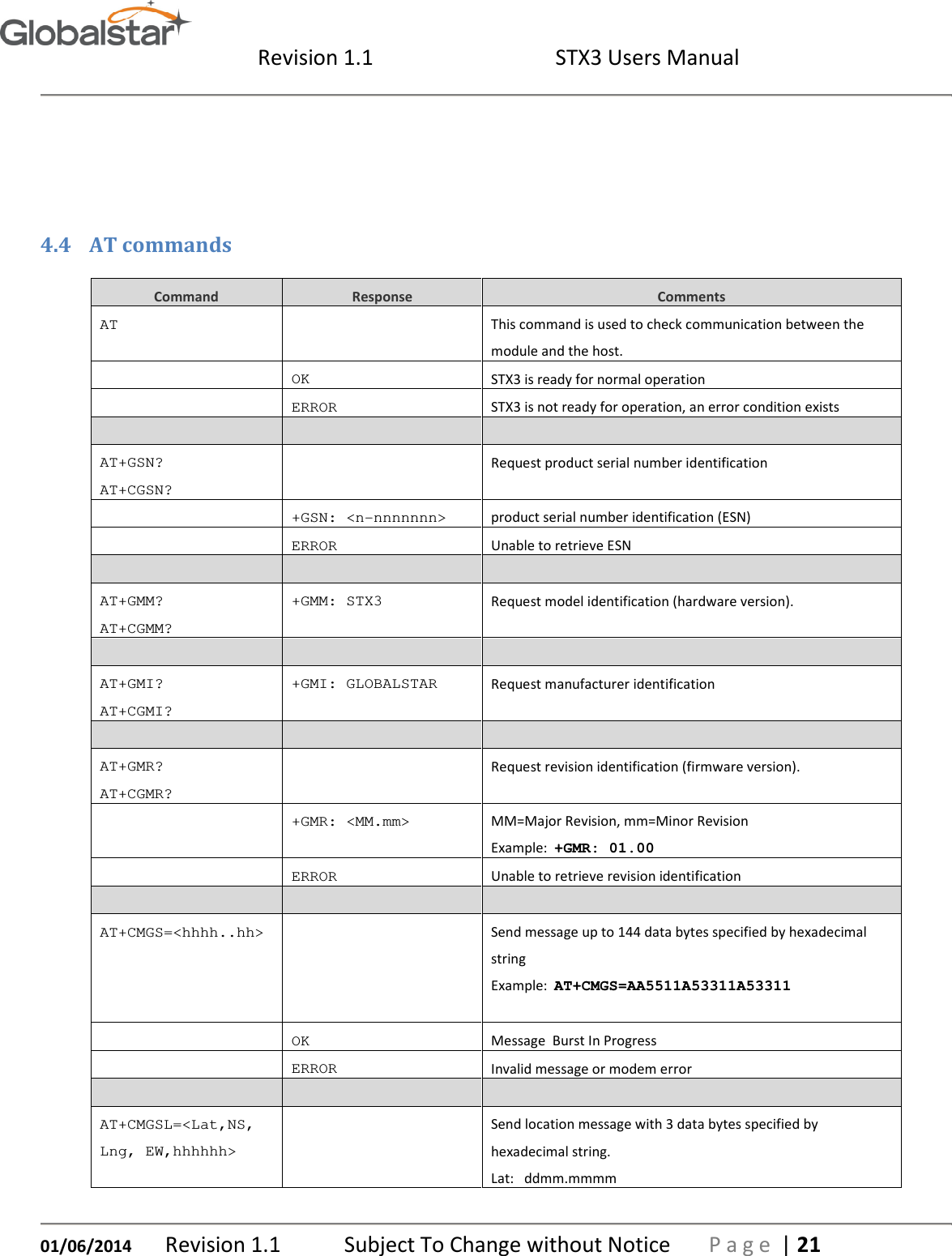  Revision 1.1  STX3 Users Manual   01/06/2014 Revision 1.1   Subject To Change without Notice  P a g e  | 21    4.4 AT commands Command  Response  Comments AT    This command is used to check communication between the module and the host.   OK  STX3 is ready for normal operation   ERROR  STX3 is not ready for operation, an error condition exists      AT+GSN? AT+CGSN?  Request product serial number identification   +GSN: &lt;n-nnnnnnn&gt;  product serial number identification (ESN)   ERROR  Unable to retrieve ESN      AT+GMM? AT+CGMM?  +GMM: STX3  Request model identification (hardware version).      AT+GMI? AT+CGMI?  +GMI: GLOBALSTAR  Request manufacturer identification      AT+GMR?  AT+CGMR?   Request revision identification (firmware version).   +GMR: &lt;MM.mm&gt;  MM=Major Revision, mm=Minor Revision Example:  +GMR: 01.00   ERROR  Unable to retrieve revision identification      AT+CMGS=&lt;hhhh..hh&gt;   Send message up to 144 data bytes specified by hexadecimal string Example:  AT+CMGS=AA5511A53311A53311    OK  Message  Burst In Progress   ERROR  Invalid message or modem error      AT+CMGSL=&lt;Lat,NS, Lng, EW,hhhhhh&gt;   Send location message with 3 data bytes specified by hexadecimal string. Lat:   ddmm.mmmm 