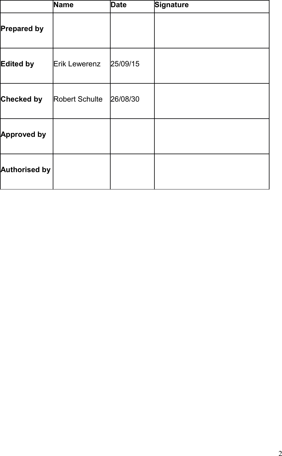 Name Date SignaturePrepared byEdited by Erik Lewerenz 25/09/15Checked by Robert Schulte 26/08/30Approved byAuthorised by