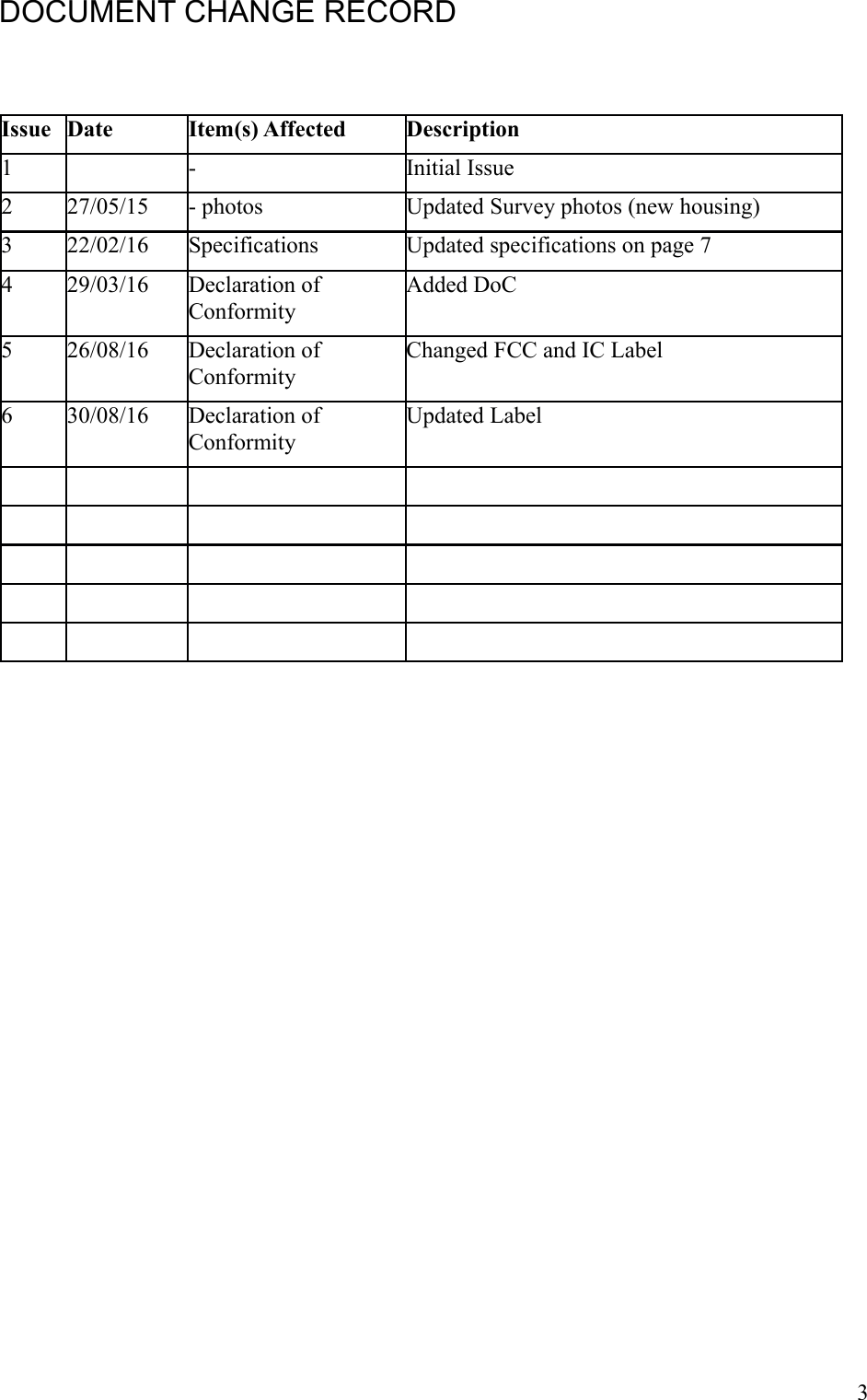 DOCUMENT CHANGE RECORDIssue Date Item(s) Affected Description      !  &quot;#&quot; &quot;#&quot; $ % &amp;&quot;#&apos;#()&amp;&apos;  &amp;&quot;#&apos;#(&apos; *&apos;&apos;&apos;+,  &amp;&quot;#&apos;#(+,