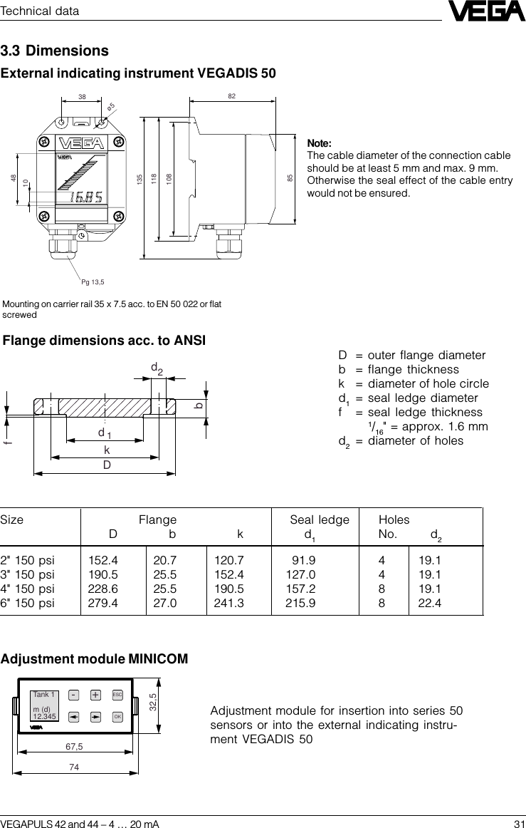 VEGAPULS 42 and 44 –4 … 20 mA 31Technical dataFlange dimensions acc. to ANSID = outer flange diameterb = flange thicknessk = diameter of hole circled1= seal ledge diameterf = seal ledge thickness1/16&quot; = approx. 1.6 mmd2= diameter of holesExternal indicating instrument VEGADIS 5082Pg 13,51181081353885ø51048Mounting on carrier rail 35 x 7.5 acc. to EN 50 022 or flatscrewedfdbdkD2 1Note:The cable diameter of the connection cableshould be at least 5 mm and max. 9 mm.Otherwise the seal effect of the cable entrywould not be ensured.Size Flange Seal ledge HolesDb k d1No. d22&quot; 150 psi 152.4 20.7 120.7 91.9 4 19.13&quot; 150 psi 190.5 25.5 152.4 127.0 4 19.14&quot; 150 psi 228.6 25.5 190.5 157.2 8 19.16&quot; 150 psi 279.4 27.0 241.3 215.9 8 22.43.3 DimensionsAdjustment module MINICOM-+ESCOKTank 1m (d)12.3457432,567,5Adjustment module for insertion into series 50sensors or into the external indicating instru-ment VEGADIS 50