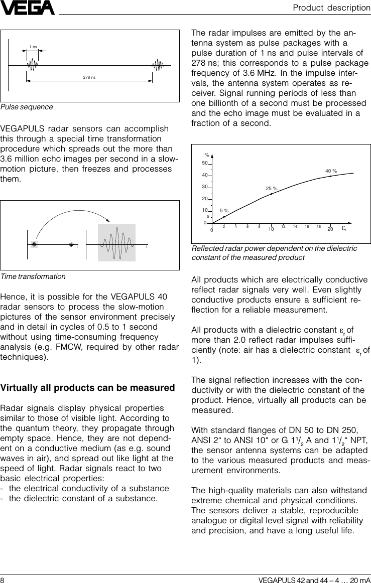 8VEGAPULS 42 and 44 –4 … 20 mAReflected radar power dependent on the dielectricconstant of the measured product2001025 %40 %5105 %20304050%4 6 8 12 14 16 1820rtt1 ns278 nsTime transformationPulse sequenceProduct descriptionThe radar impulses are emitted by the an-tenna system as pulse packages with apulse duration of 1 ns and pulse intervals of278 ns; this corresponds to a pulse packagefrequency of 3.6 MHz. In the impulse inter-vals, the antenna system operates as re-ceiver. Signal running periods of less thanone billionth of a second must be processedand the echo image must be evaluated in afraction of a second.All products which are electrically conductivereflect radar signals very well. Even slightlyconductive products ensure a sufficient re-flection for a reliable measurement.All products with a dielectric constant er ofmore than 2.0 reflect radar impulses suffi-ciently (note: air has a dielectric constant  er of1).The signal reflection increases with the con-ductivity or with the dielectric constant of theproduct. Hence, virtually all products can bemeasured.With standard flanges of DN 50 to DN 250,ANSI 2“ to ANSI 10“ or G 11/2 A and 11/2“ NPT,the sensor antenna systems can be adaptedto the various measured products and meas-urement environments.The high-quality materials can also withstandextreme chemical and physical conditions.The sensors deliver a stable, reproducibleanalogue or digital level signal with reliabilityand precision, and have a long useful life.VEGAPULS radar sensors can accomplishthis through a special time transformationprocedure which spreads out the more than3.6 million echo images per second in a slow-motion picture, then freezes and processesthem.Hence, it is possible for the VEGAPULS 40radar sensors to process the slow-motionpictures of the sensor environment preciselyand in detail in cycles of 0.5 to 1 secondwithout using time-consuming frequencyanalysis (e.g. FMCW, required by other radartechniques).Virtually all products can be measuredRadar signals display physical propertiessimilar to those of visible light. According tothe quantum theory, they propagate throughempty space. Hence, they are not depend-ent on a conductive medium (as e.g. soundwaves in air), and spread out like light at thespeed of light. Radar signals react to twobasic electrical properties:- the electrical conductivity of a substance- the dielectric constant of a substance.